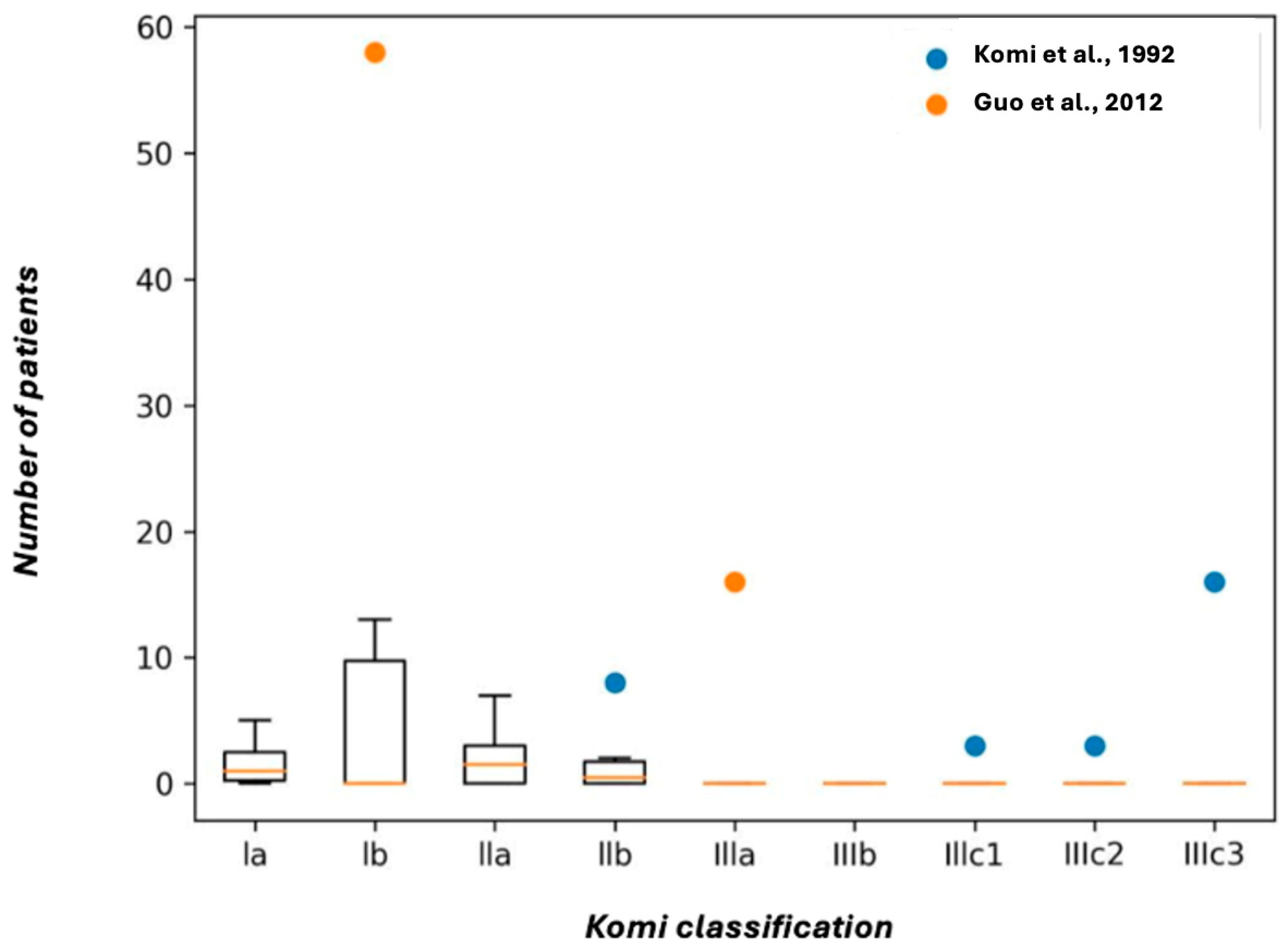 Biomedicines 13 01039 g004