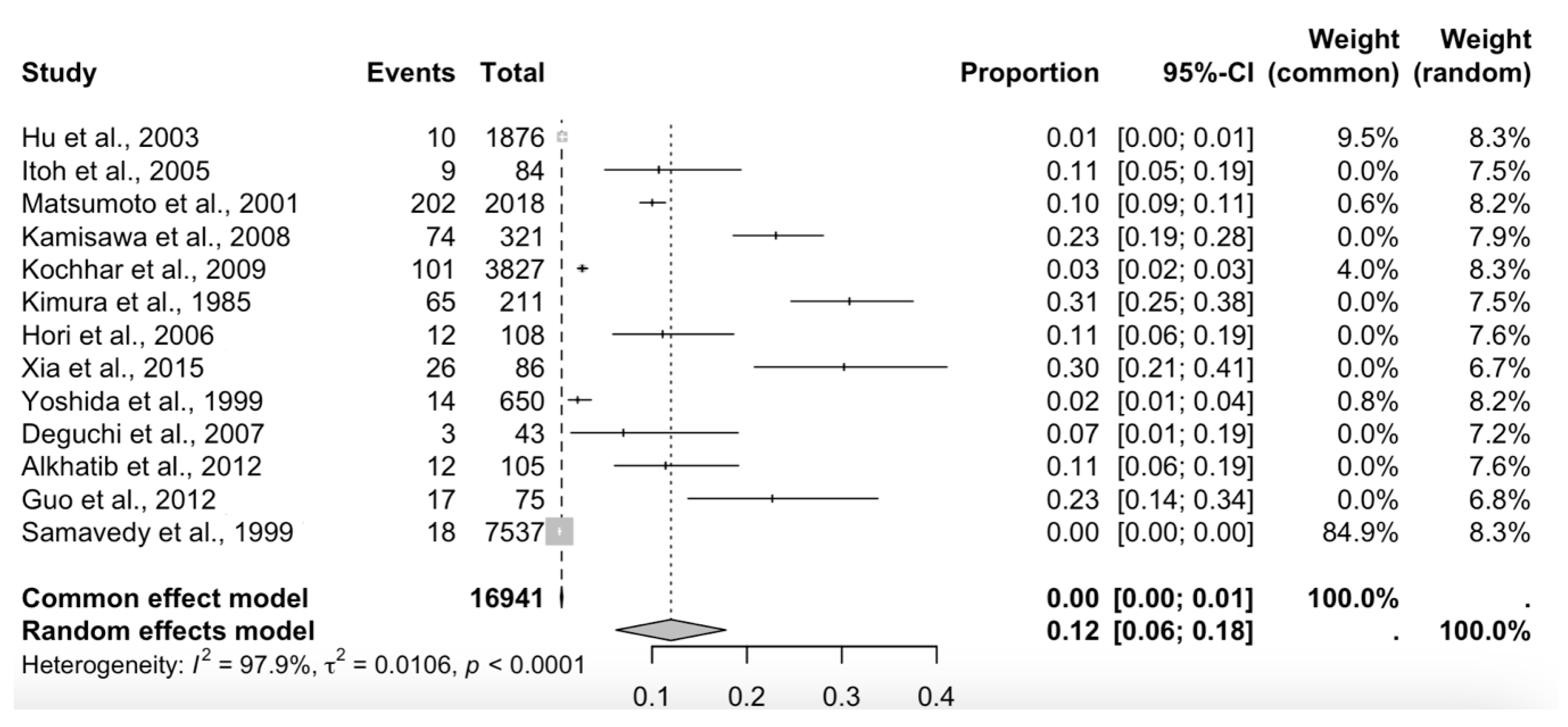 Biomedicines 13 01039 g006
