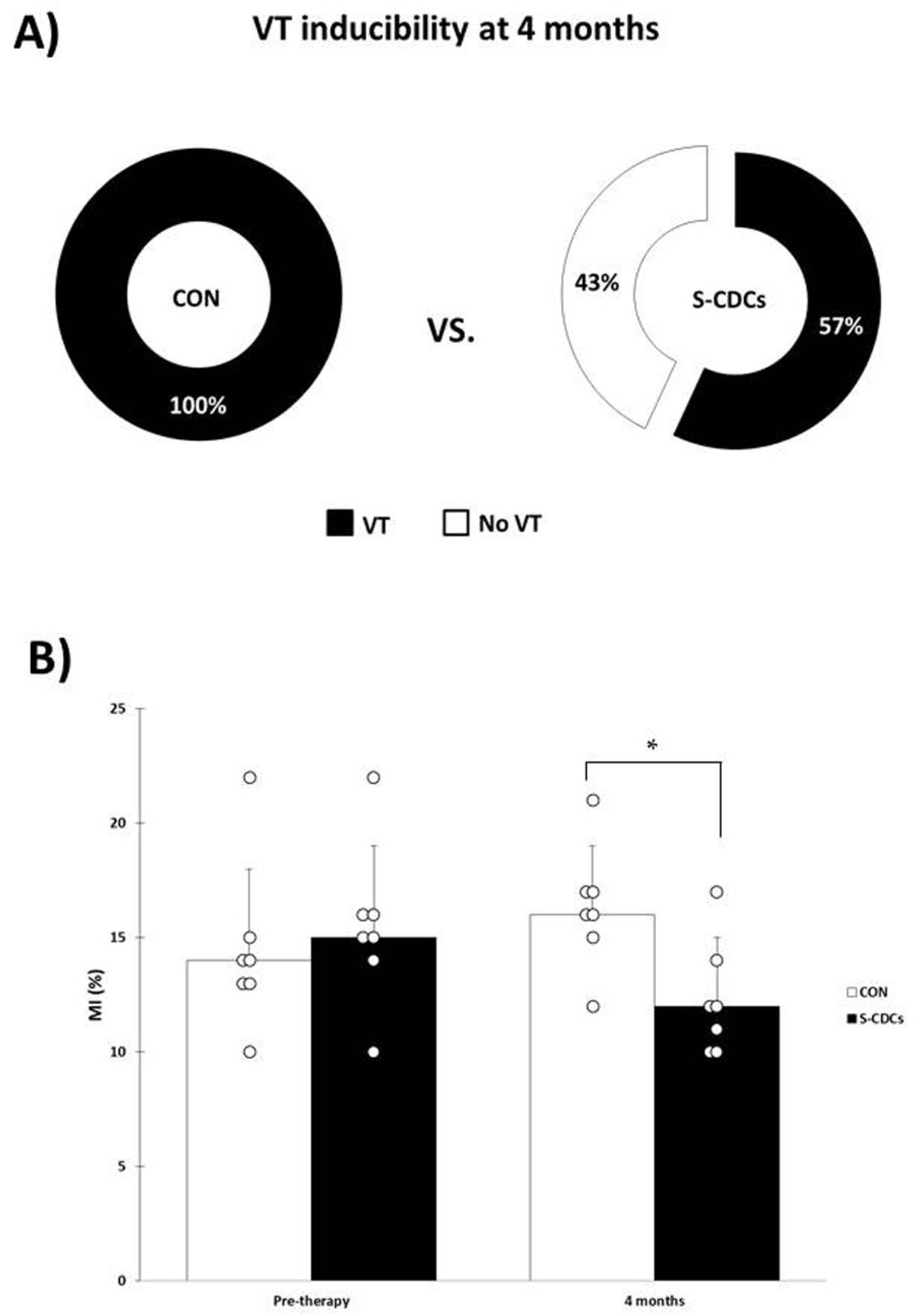 Biomedicines 13 01043 g002