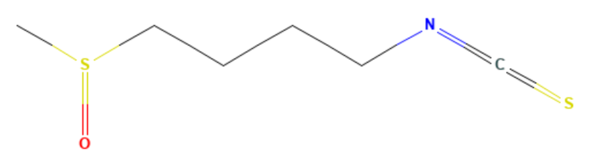 Biomedicines 13 01048 g001