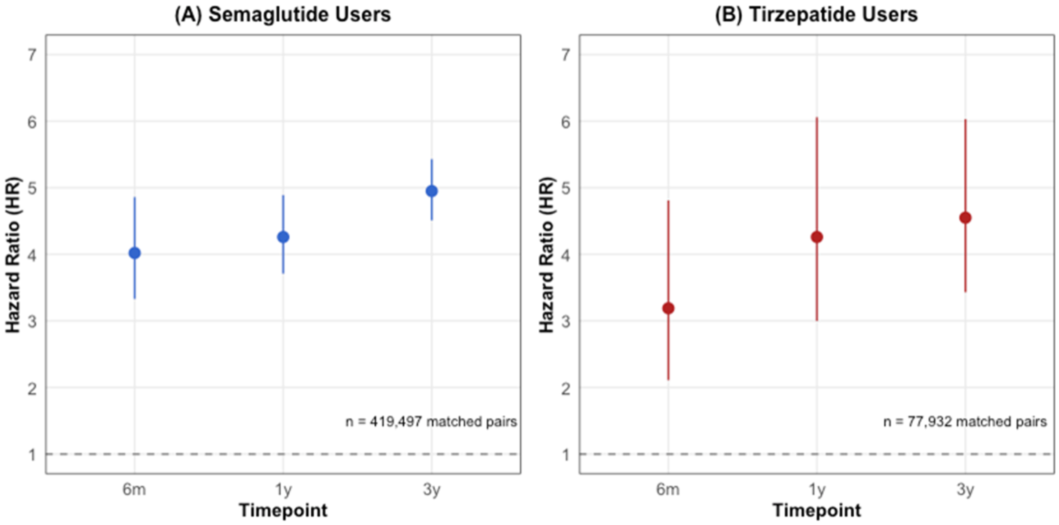 Biomedicines 13 01049 g003