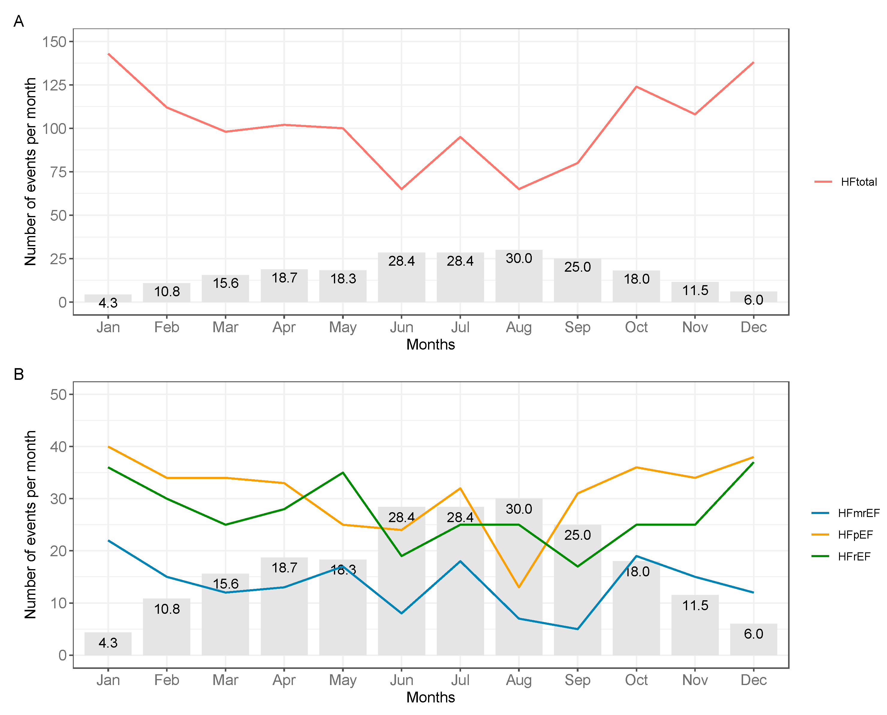 Biomedicines 13 01054 g001