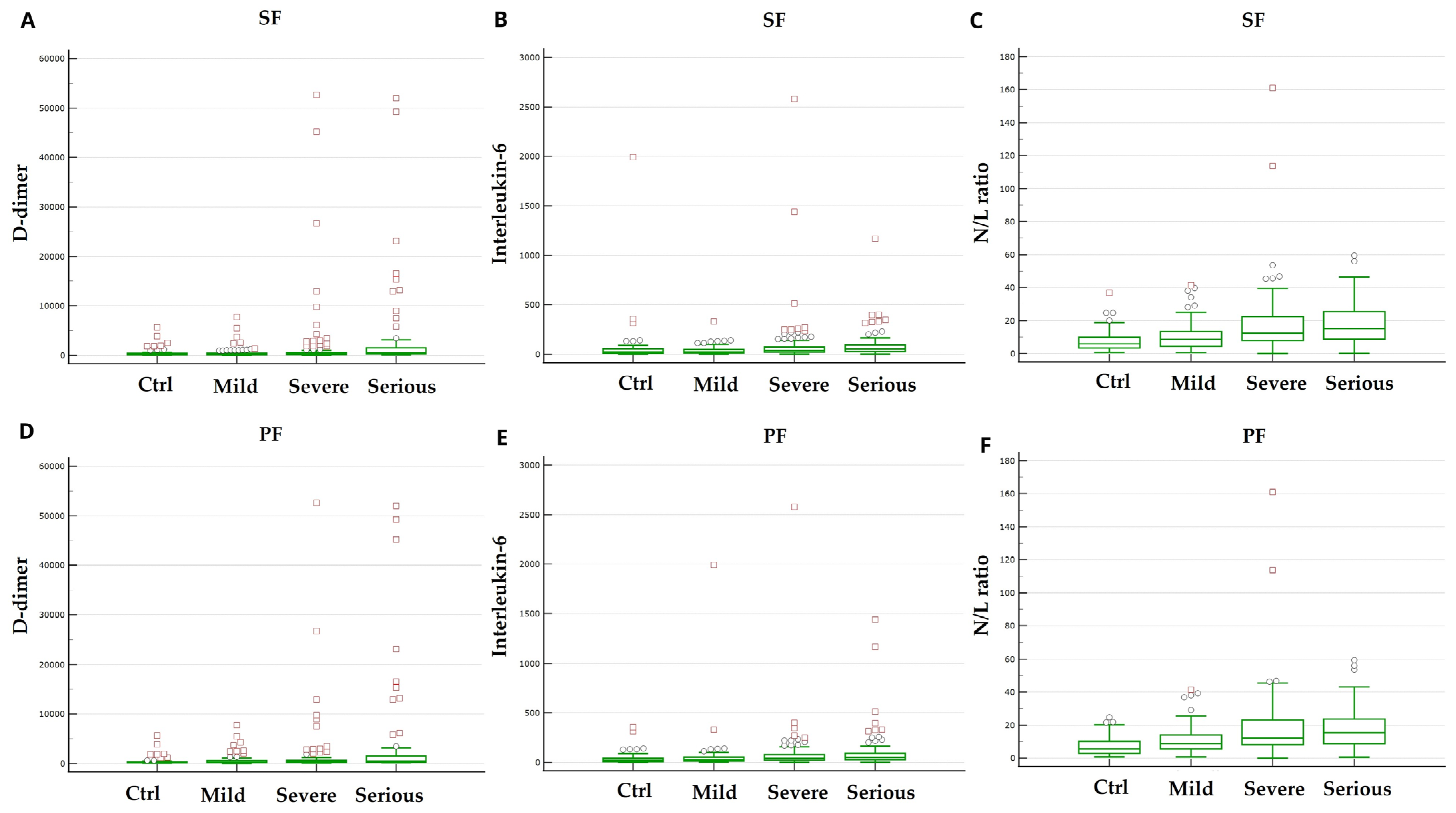 Biomedicines 13 01072 g003