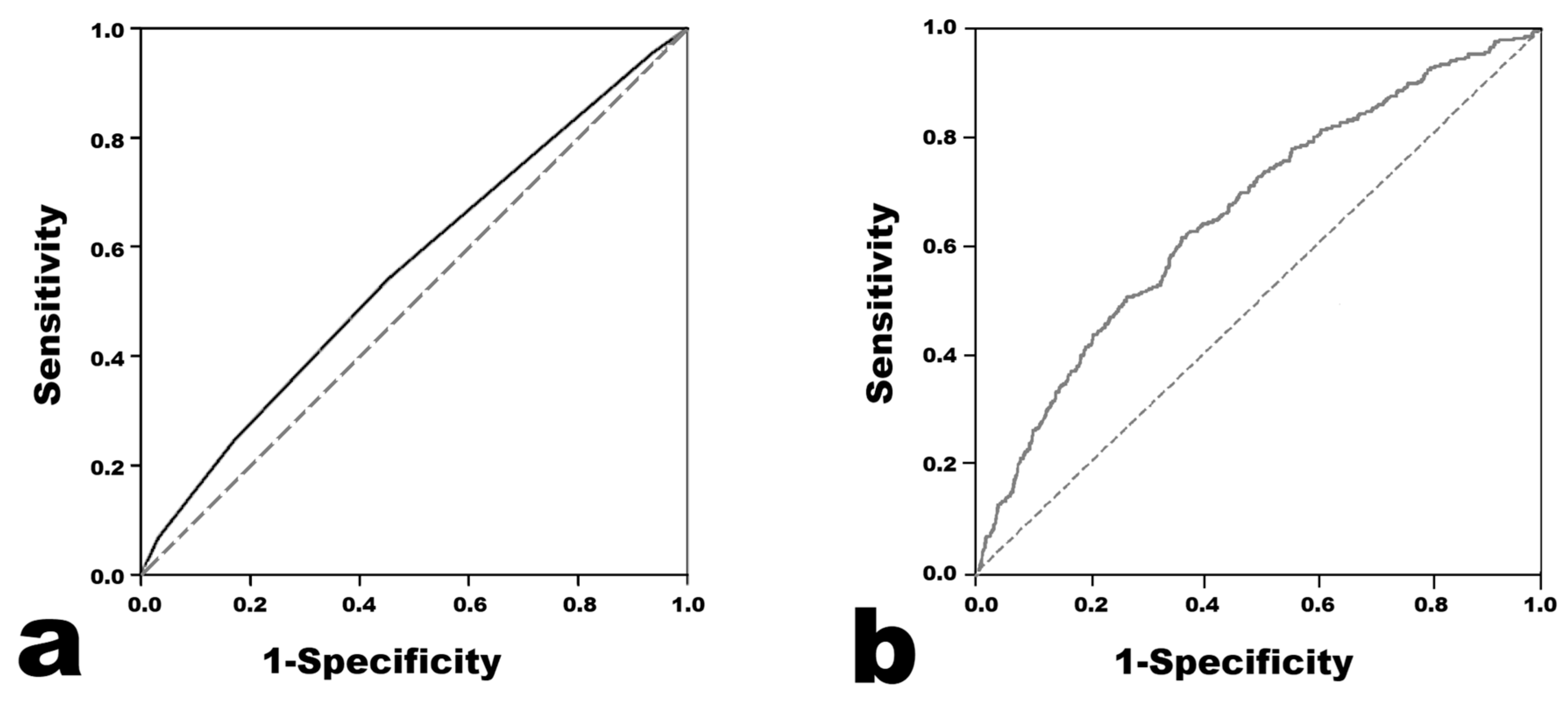 Biomedicines 13 01073 g001