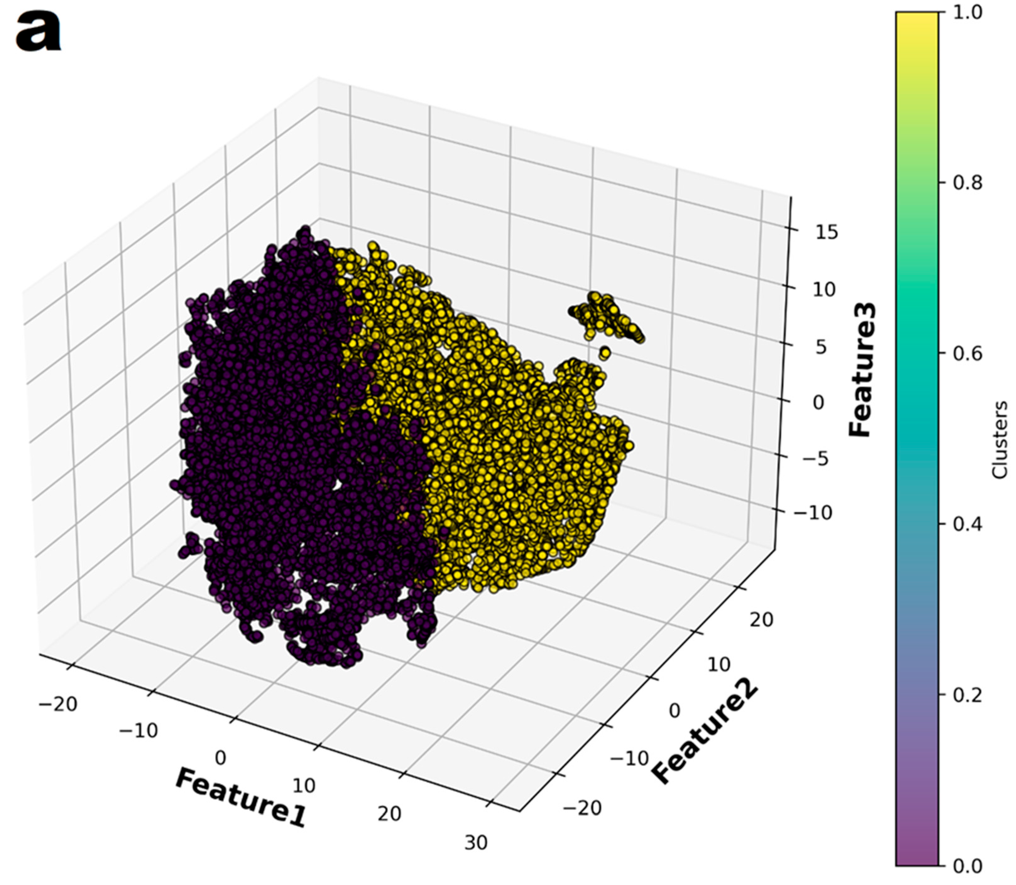 Biomedicines 13 01073 g003a
