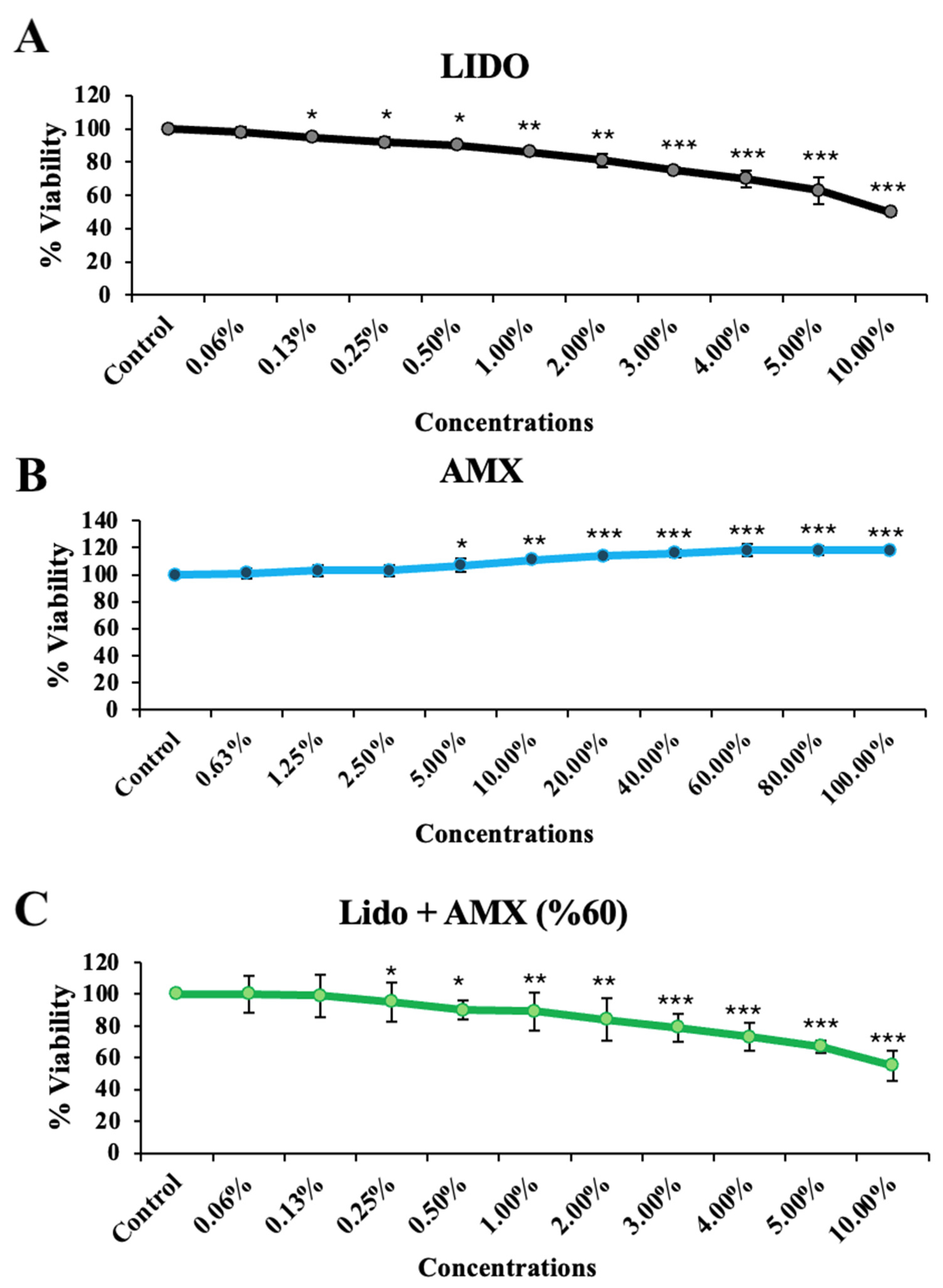 Biomedicines 13 01074 g001