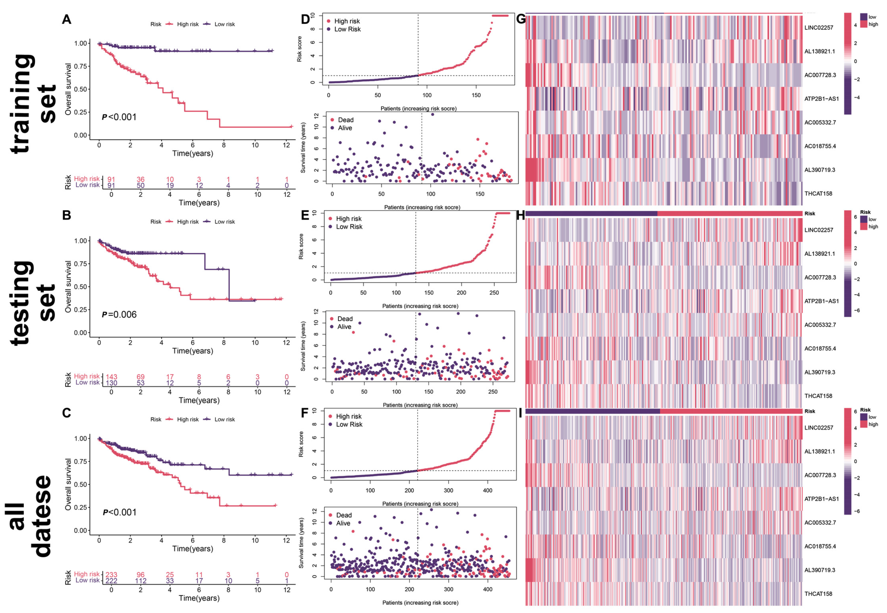 Biomedicines 13 01088 g003