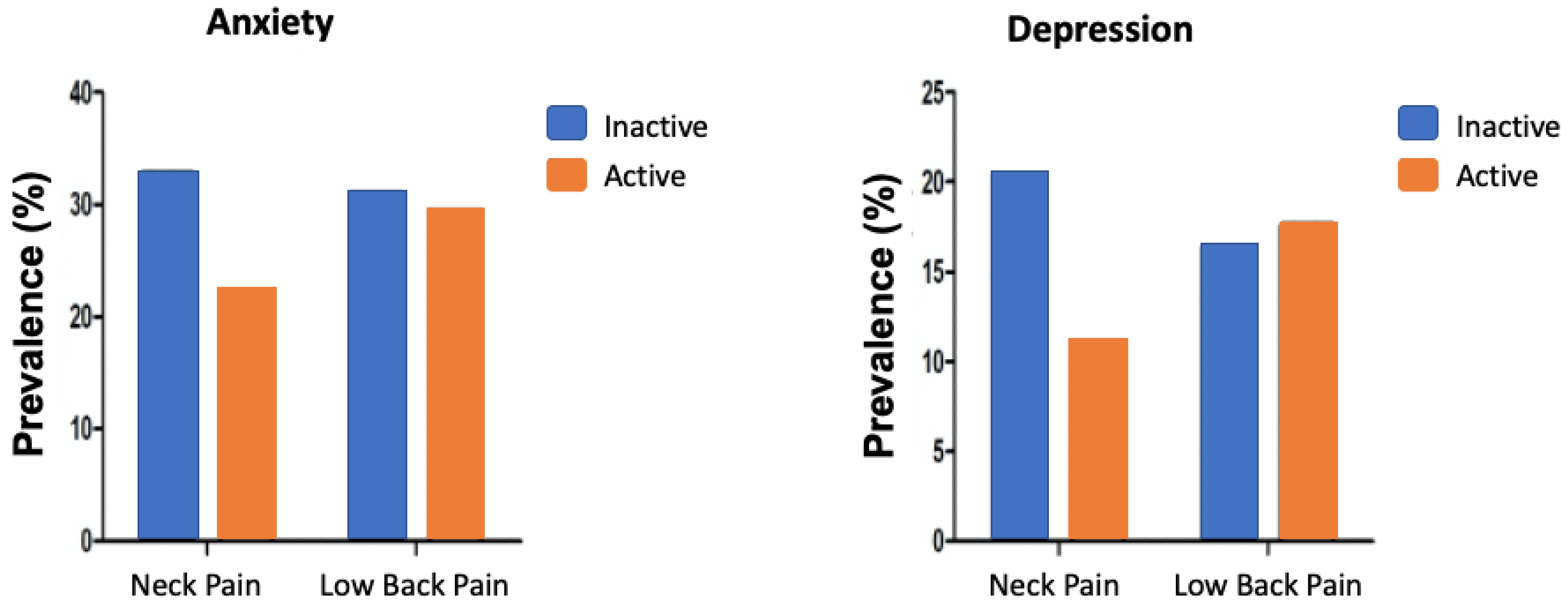 Biomedicines 13 01089 g001