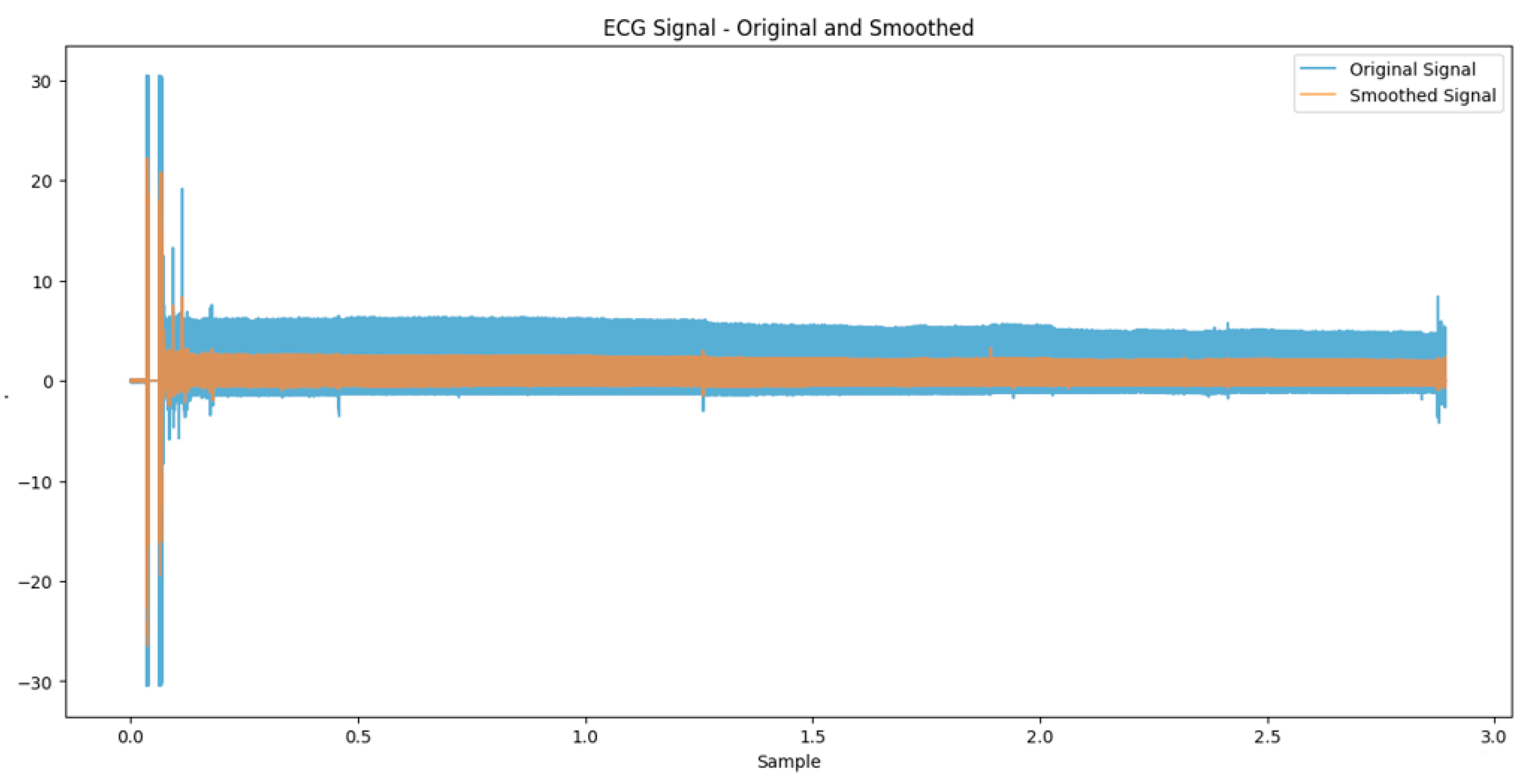 Biomedicines 13 01090 g002