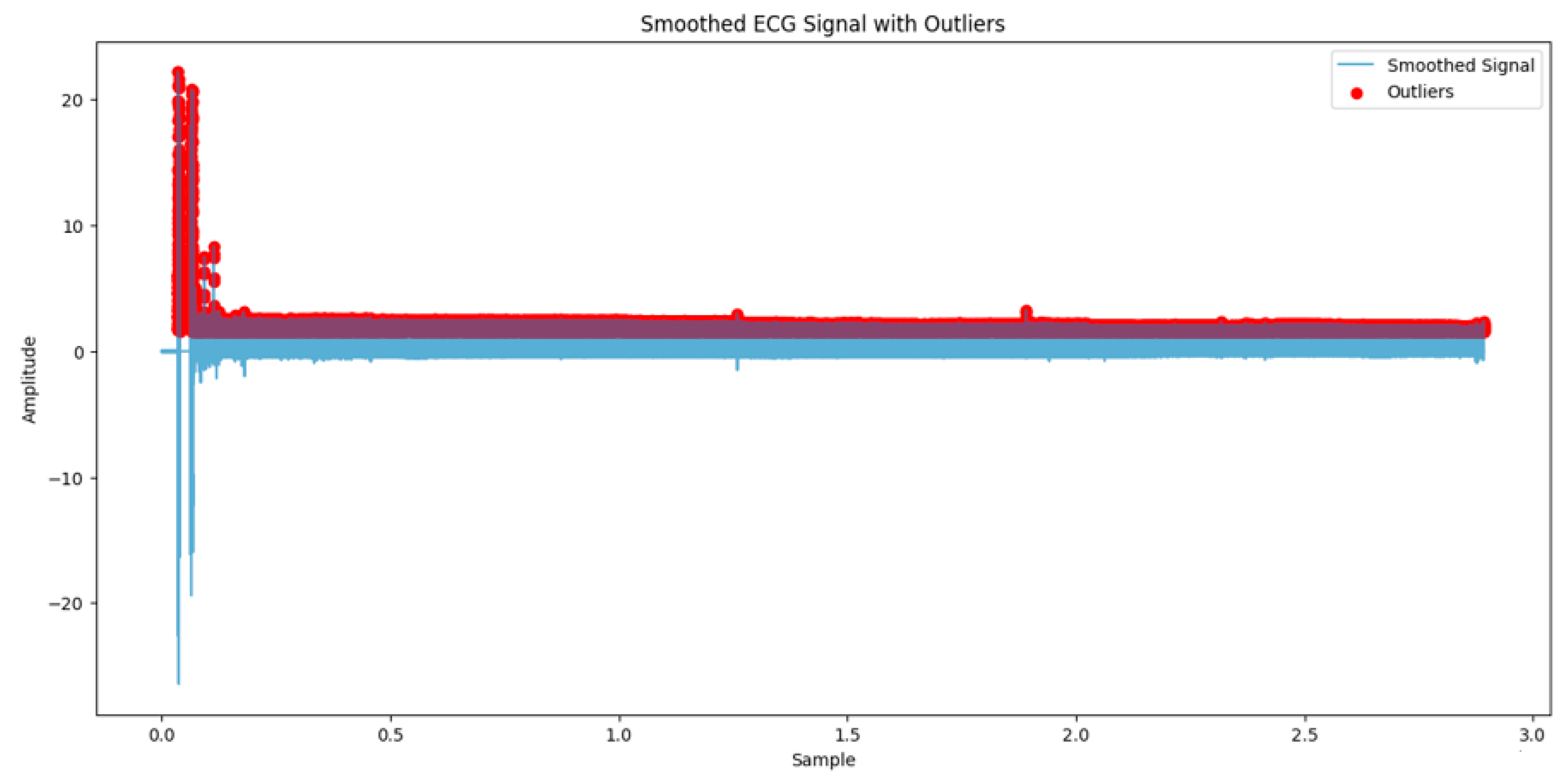Biomedicines 13 01090 g003