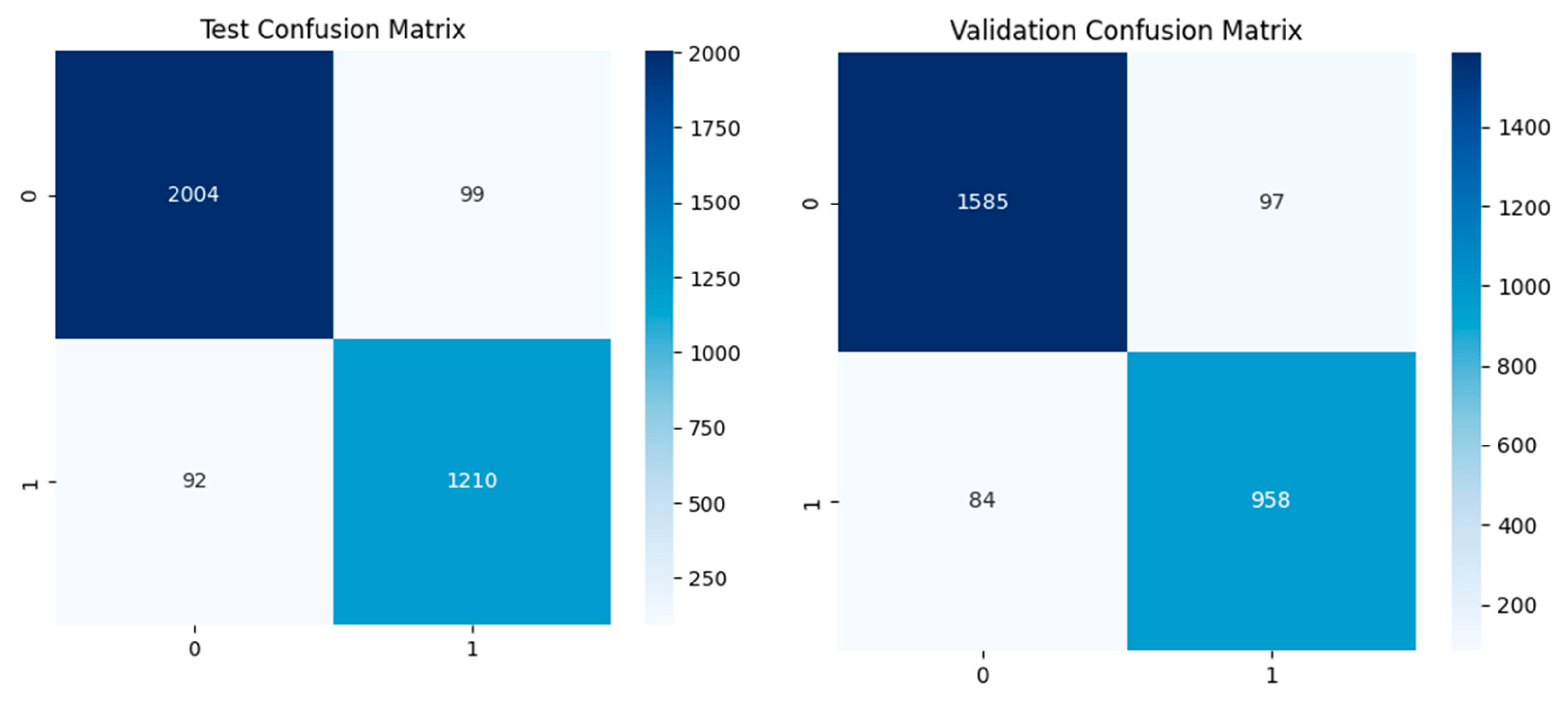 Biomedicines 13 01090 g009