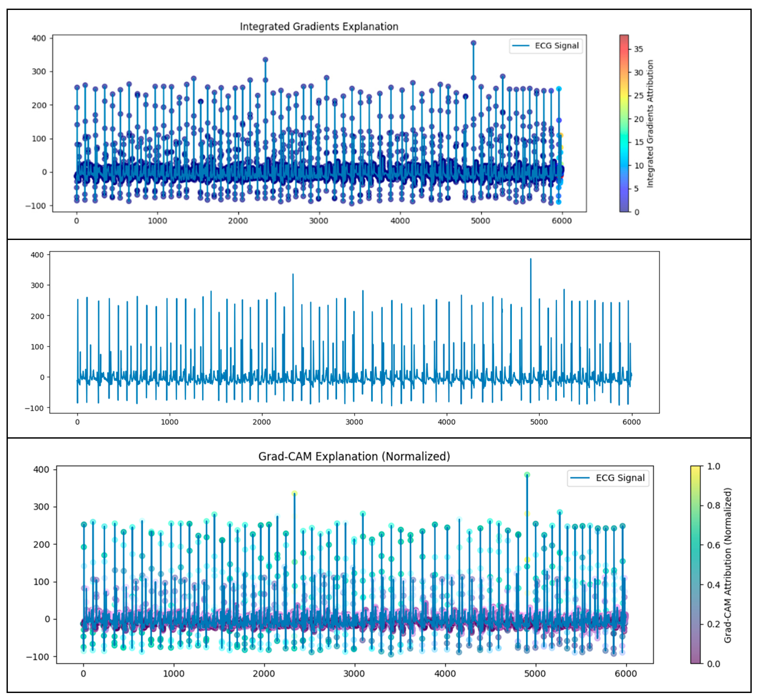 Biomedicines 13 01090 g010