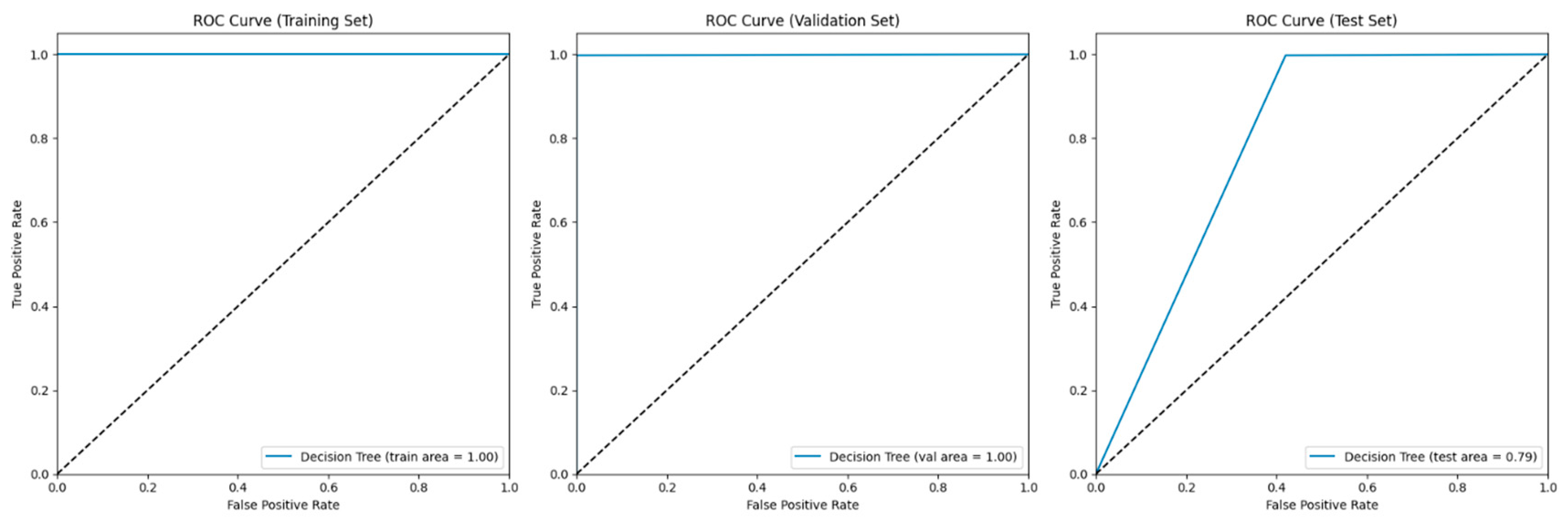 Biomedicines 13 01090 g014