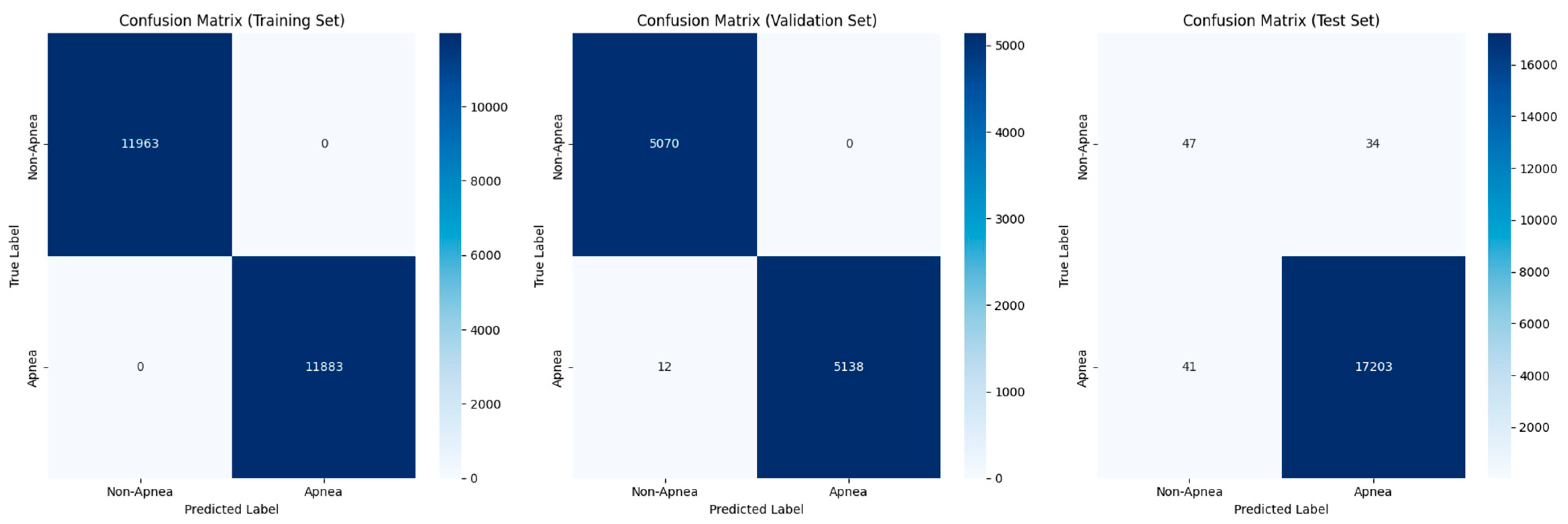 Biomedicines 13 01090 g015