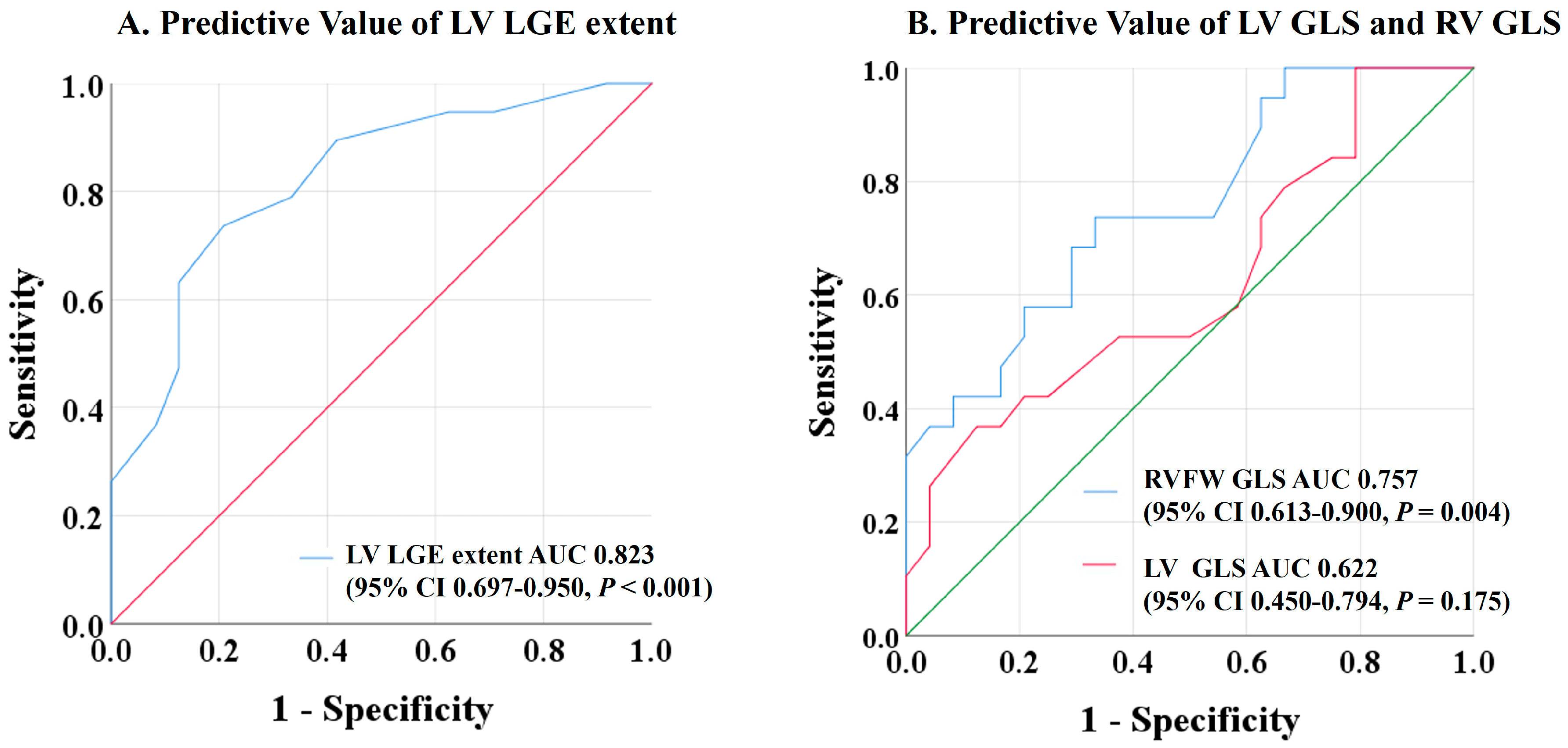 Biomedicines 13 01093 g002