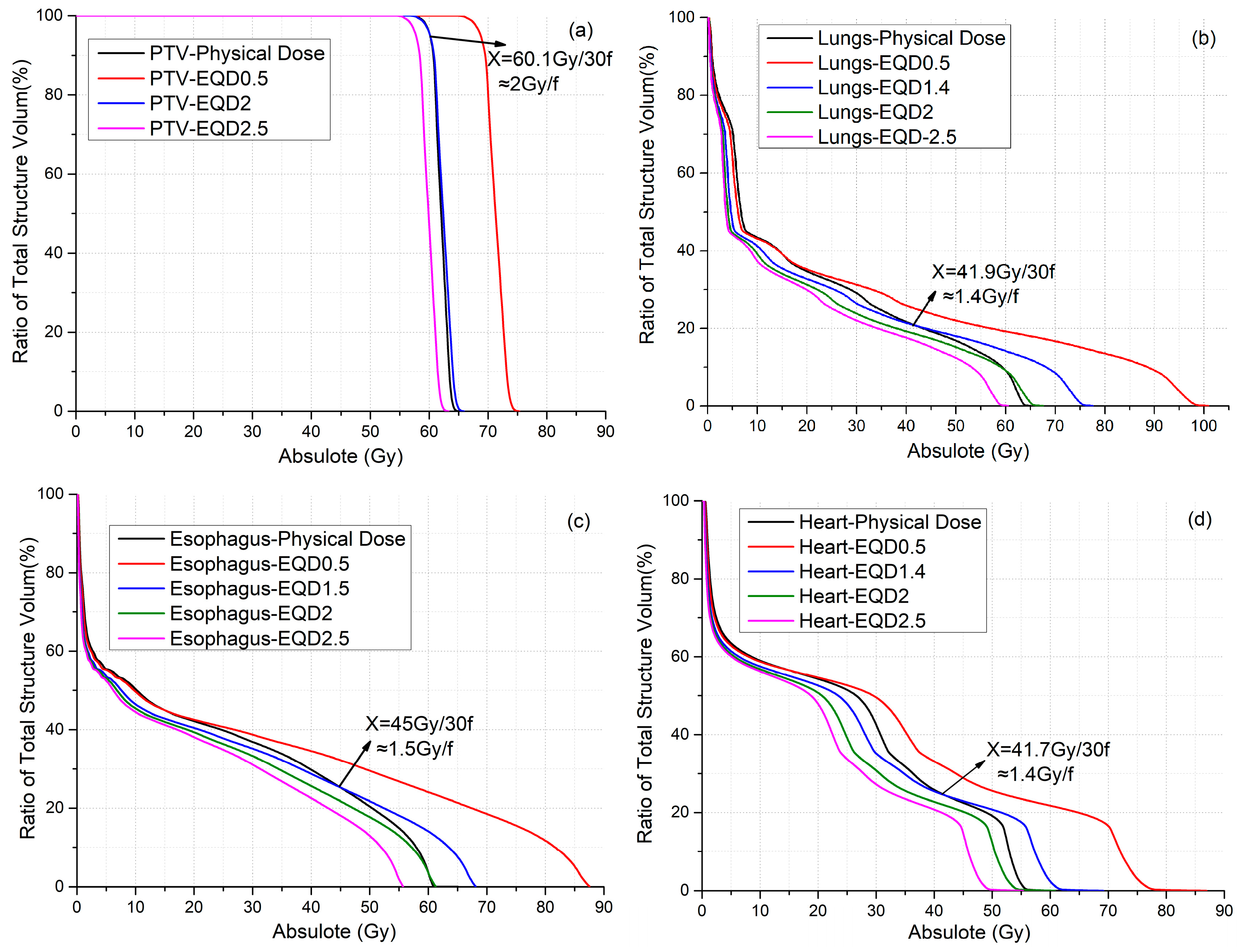 Biomedicines 13 01110 g001