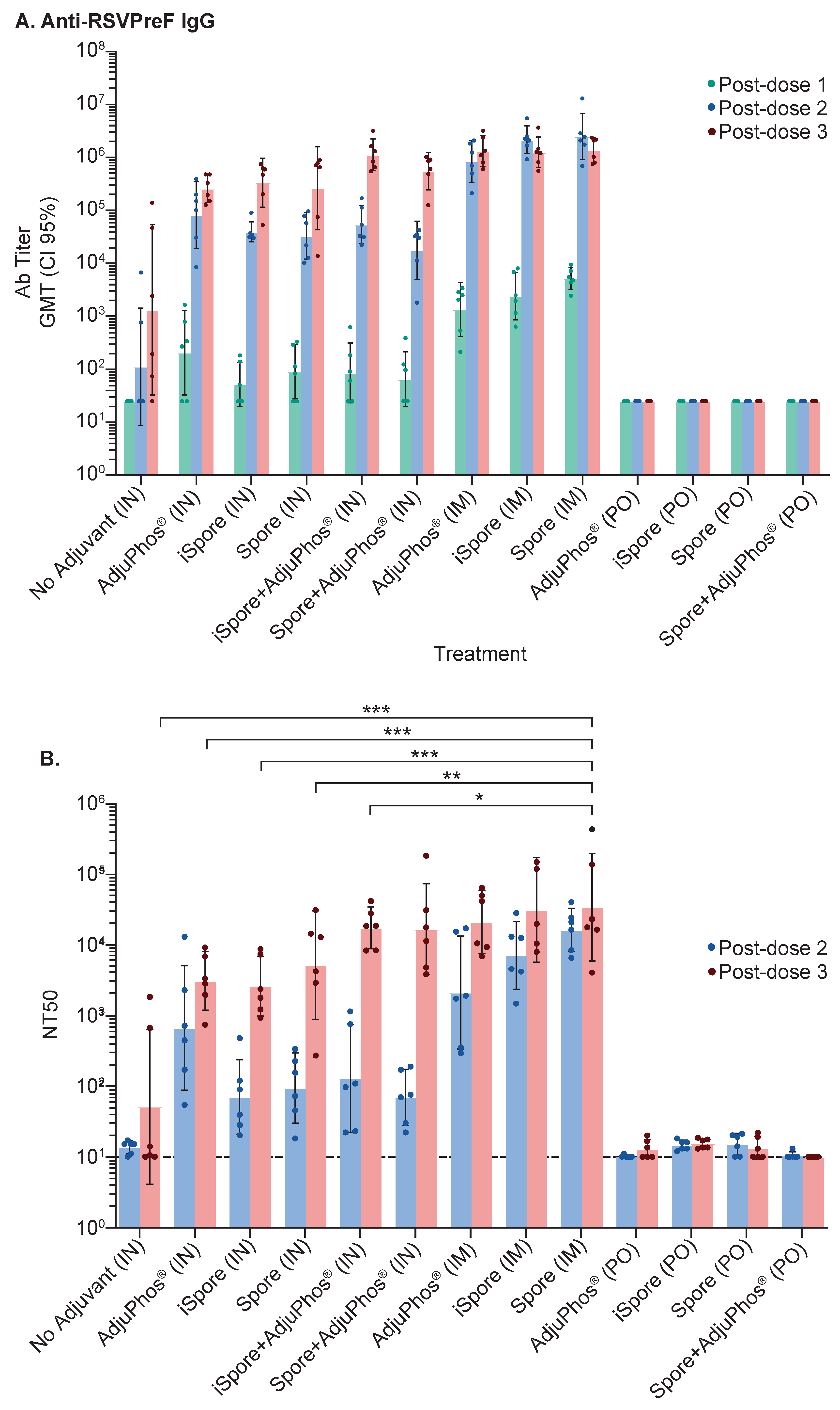 Biomedicines 13 01112 g002
