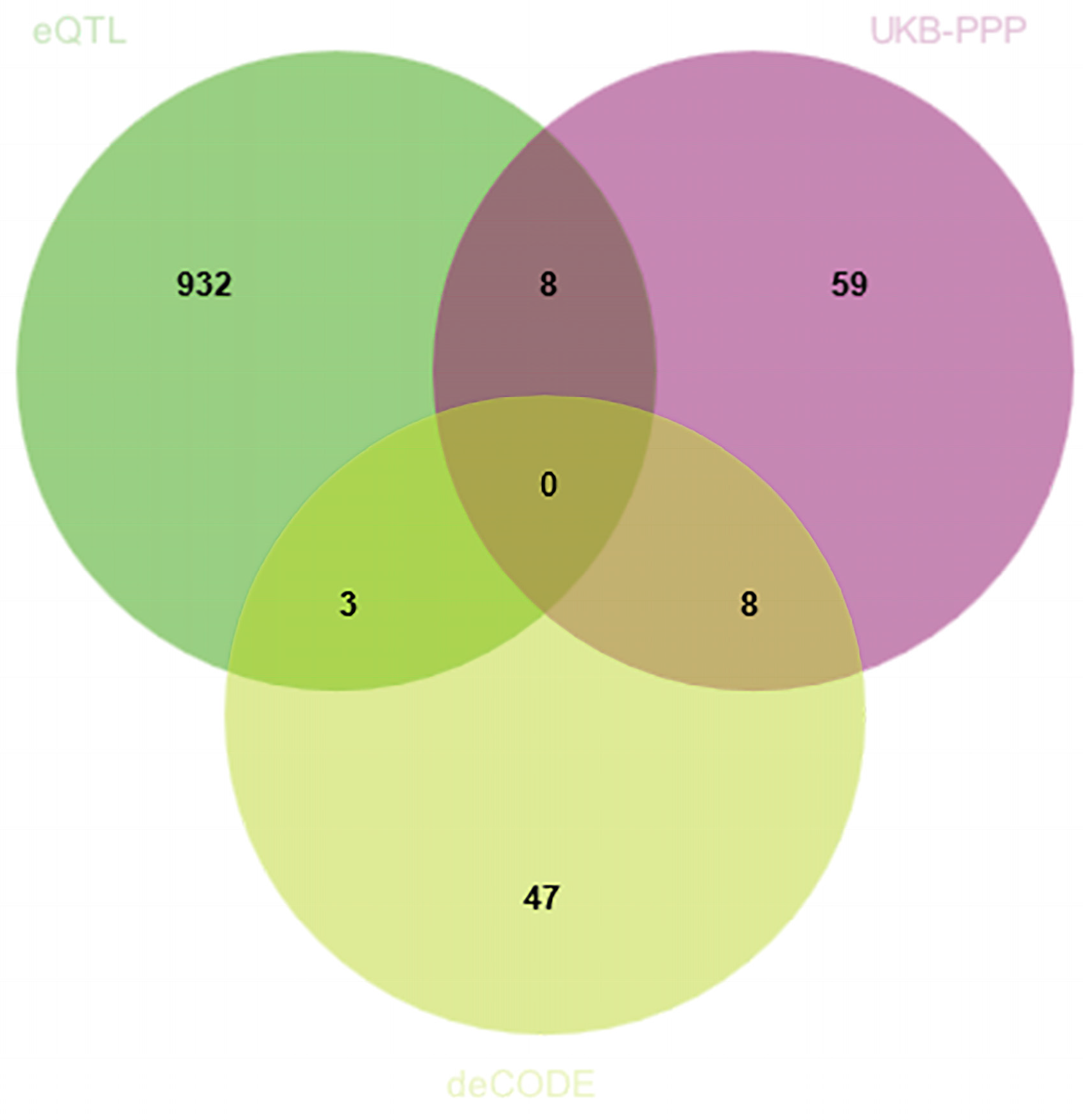 Biomedicines 13 01115 g002