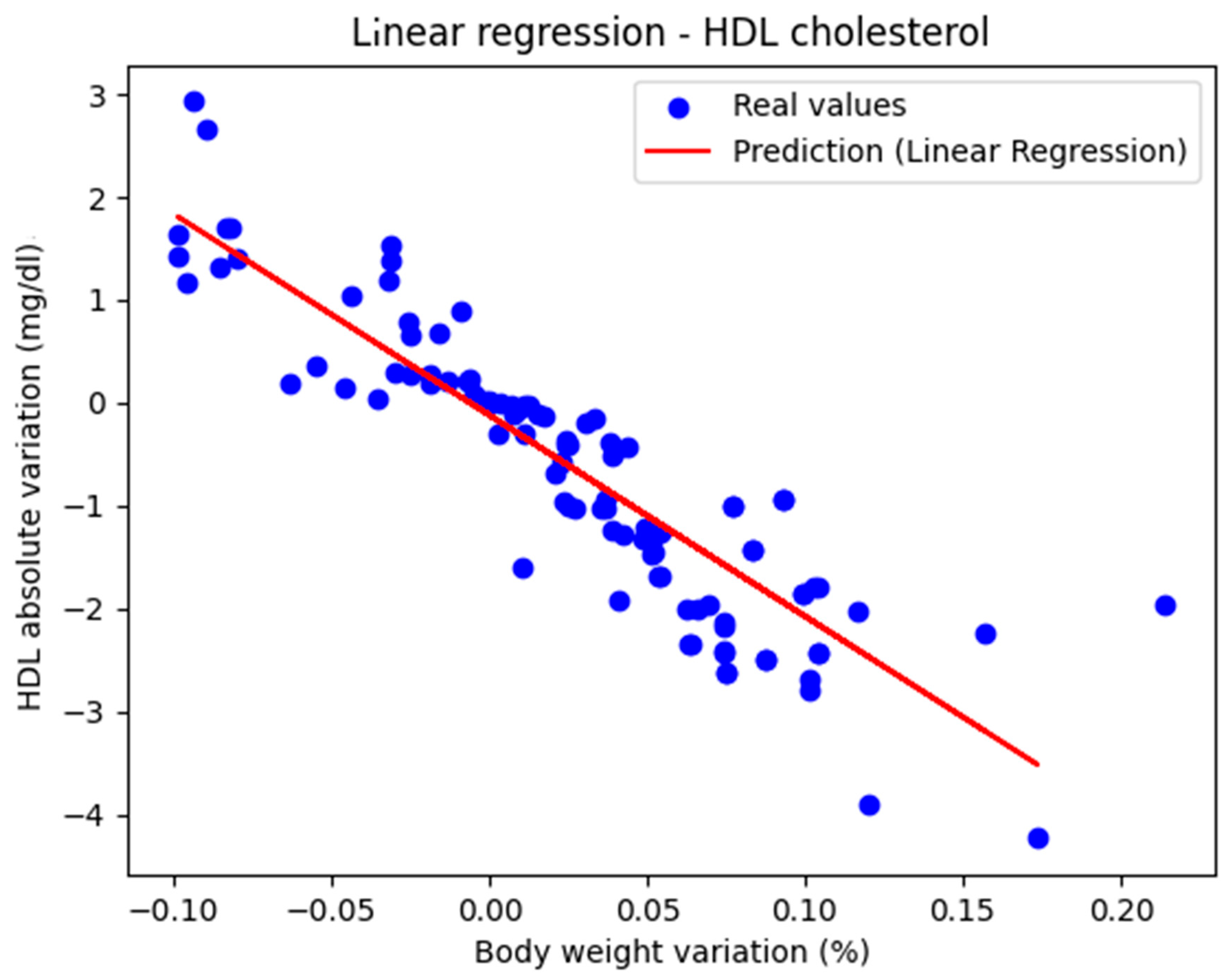 Biomedicines 13 01116 g001