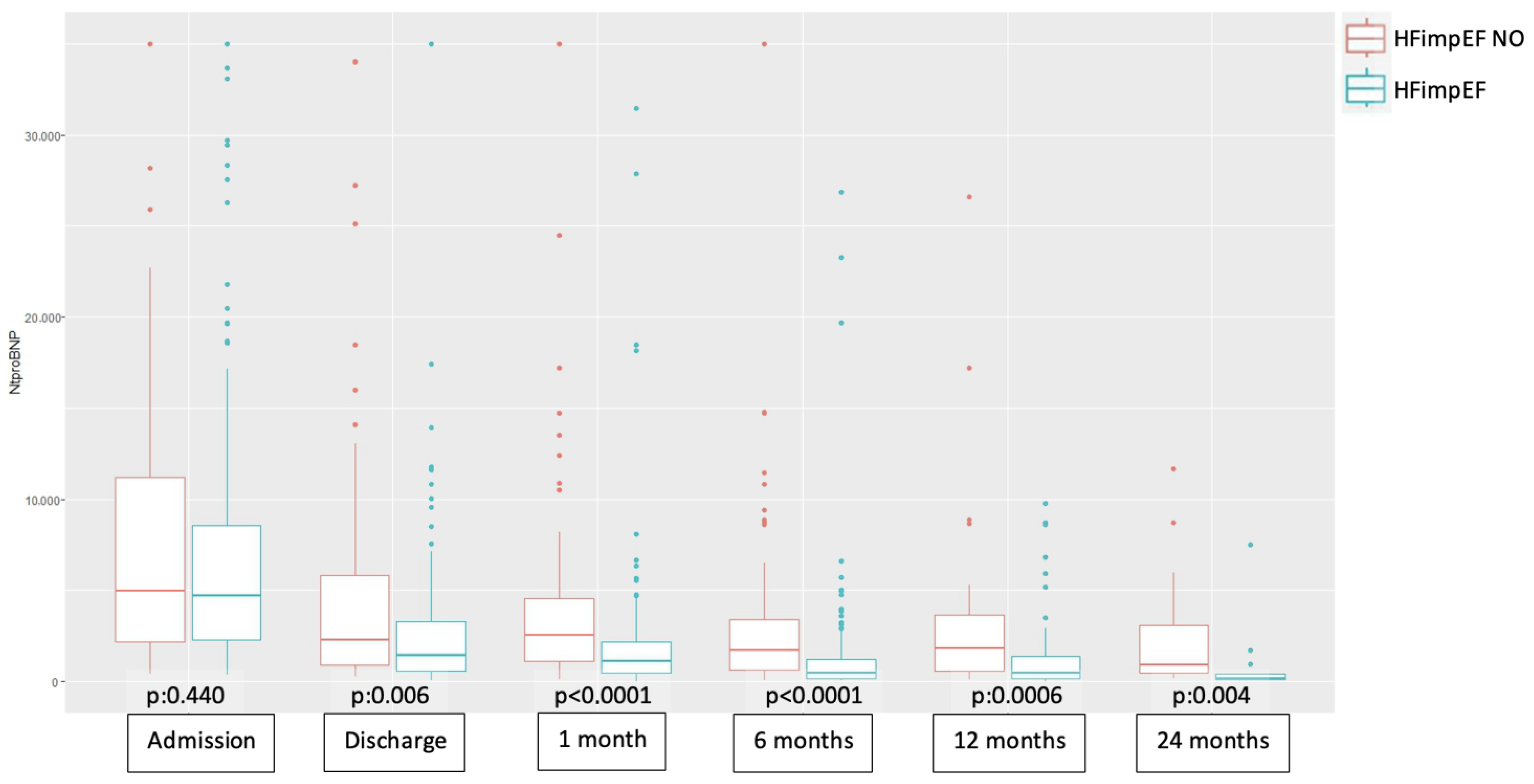 Biomedicines 13 01143 g002