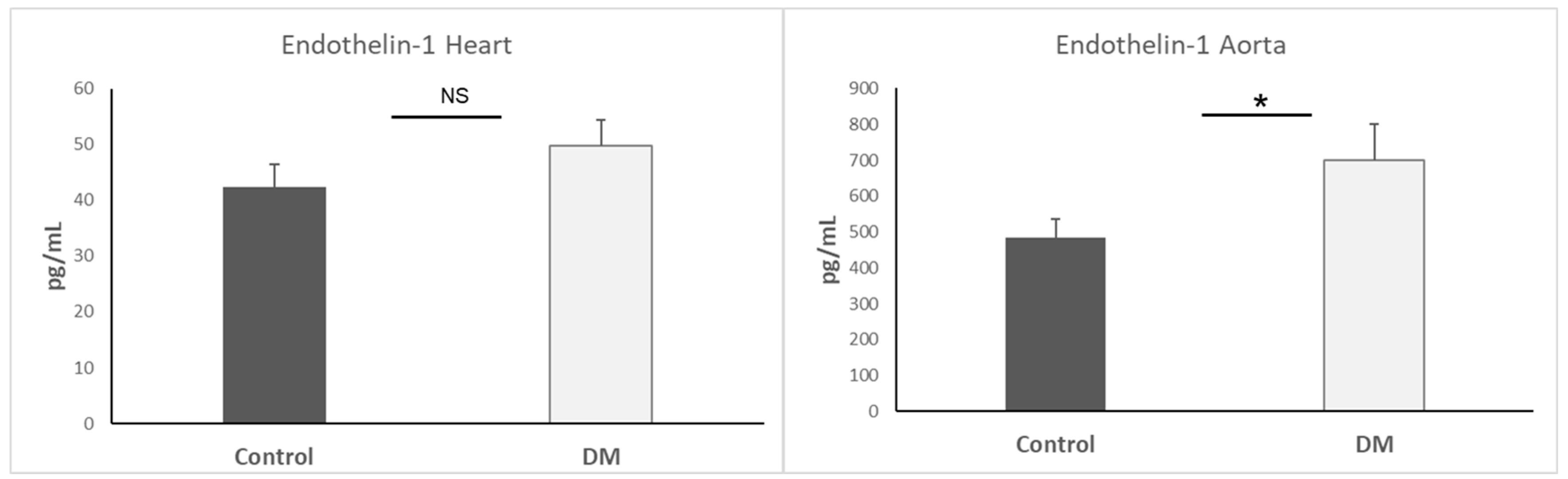 Biomedicines 13 01148 g007
