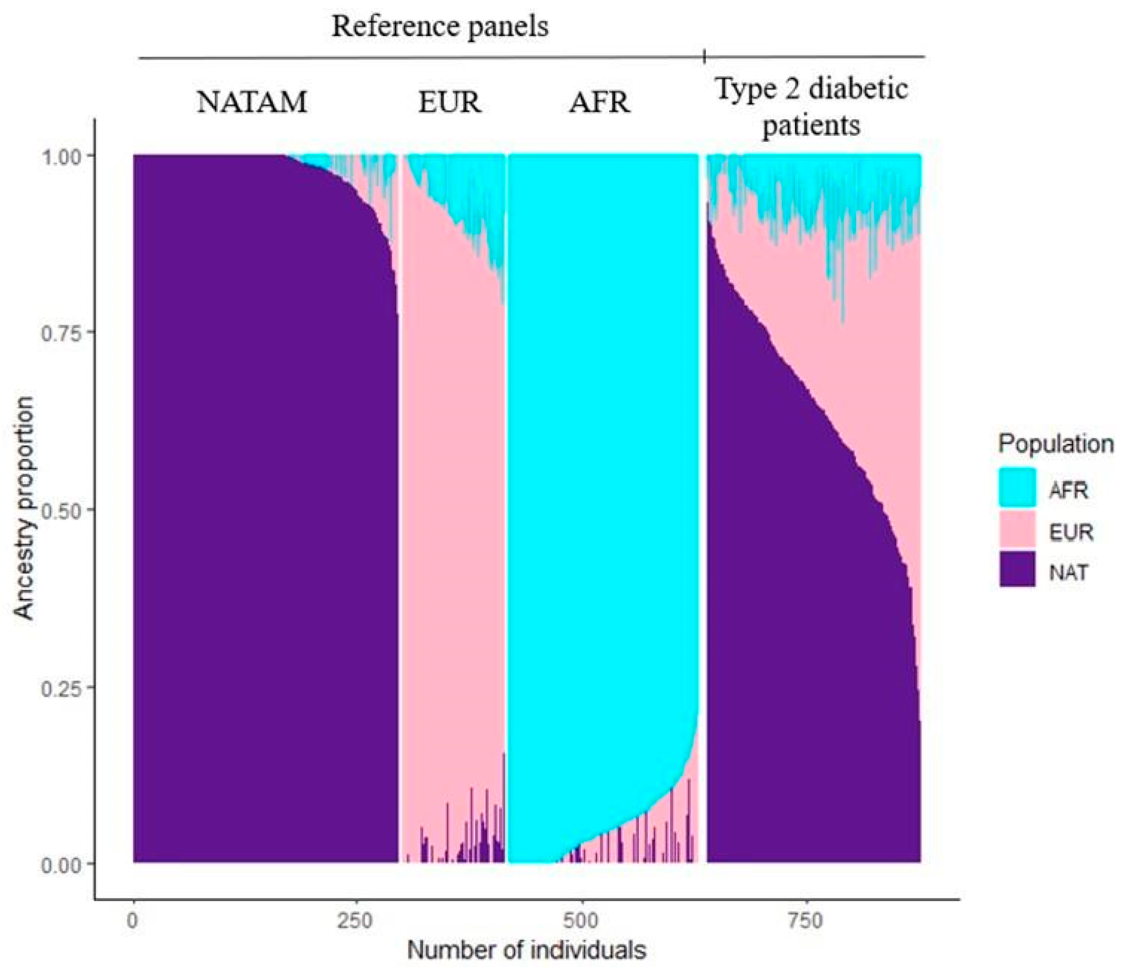 Biomedicines 13 01156 g001