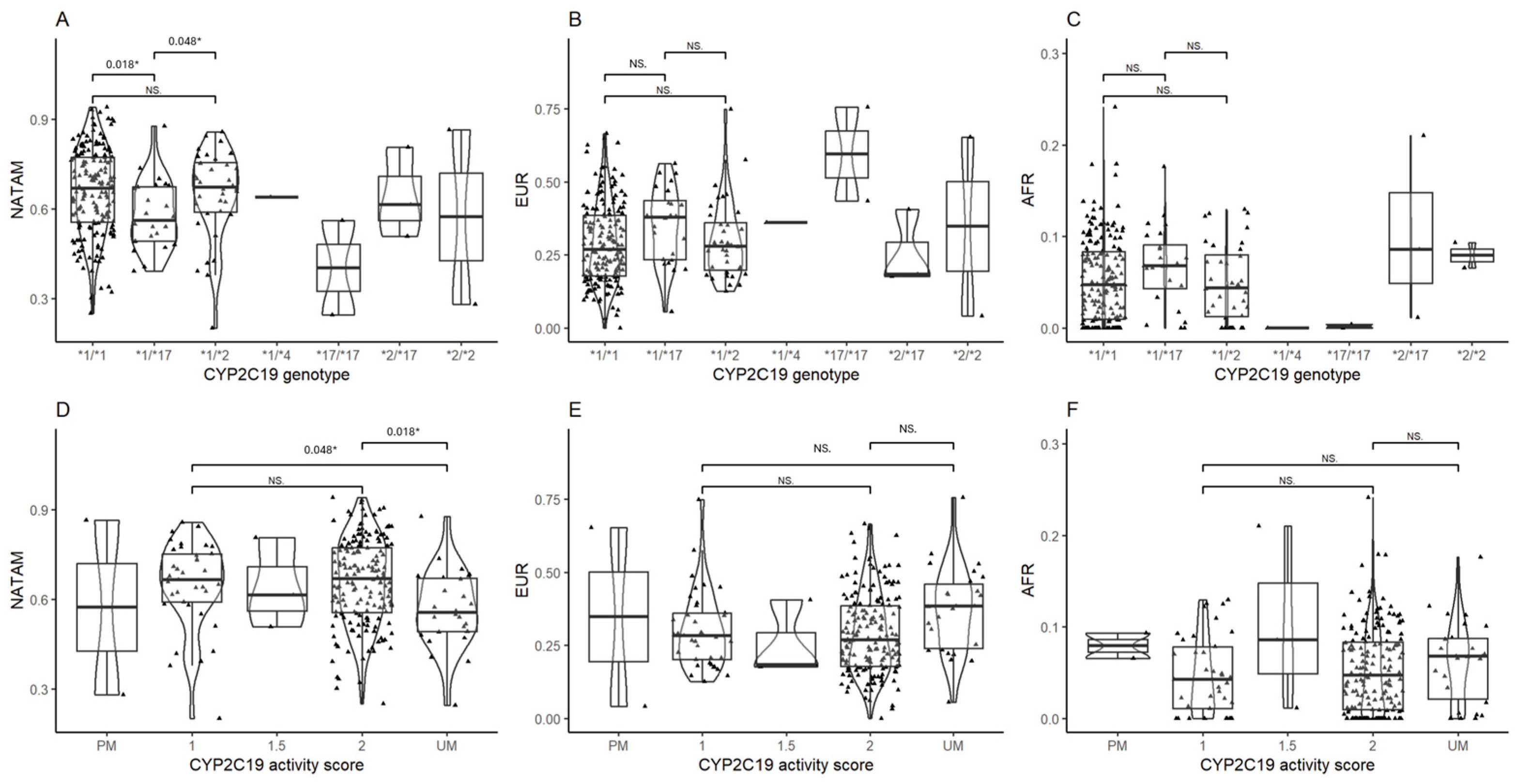 Biomedicines 13 01156 g004