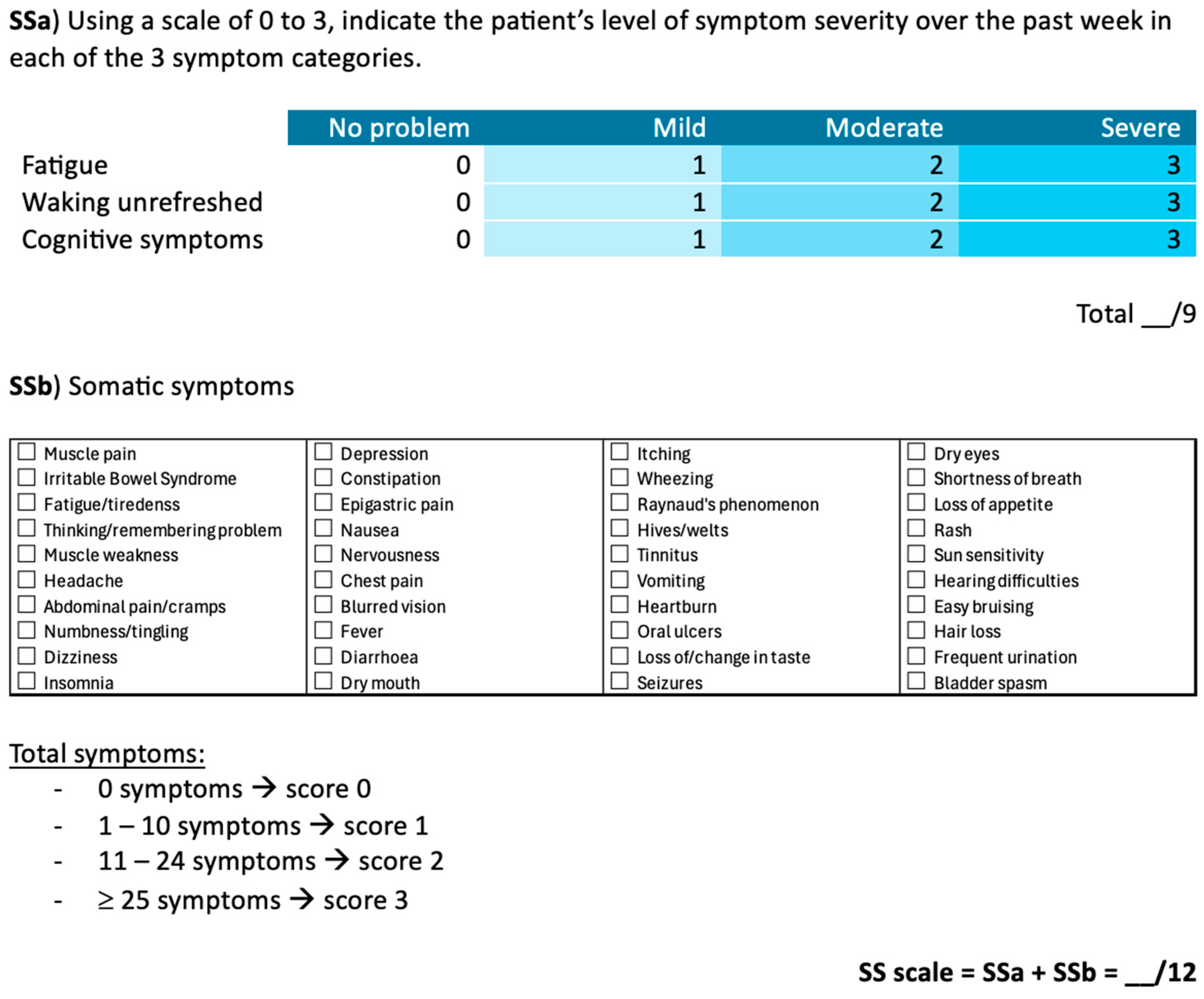 Biomedicines 13 01168 g002