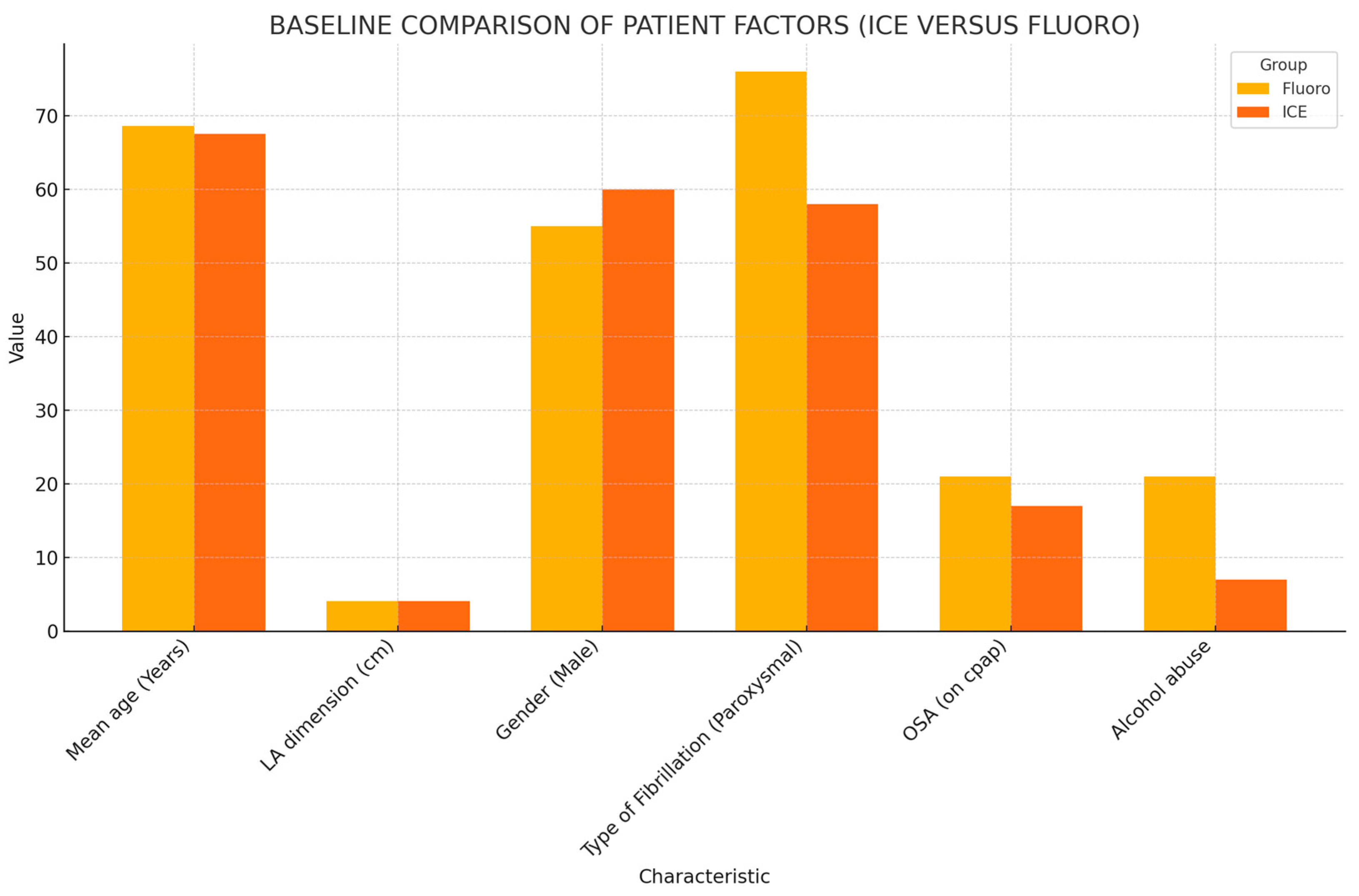 Biomedicines 13 01186 g001