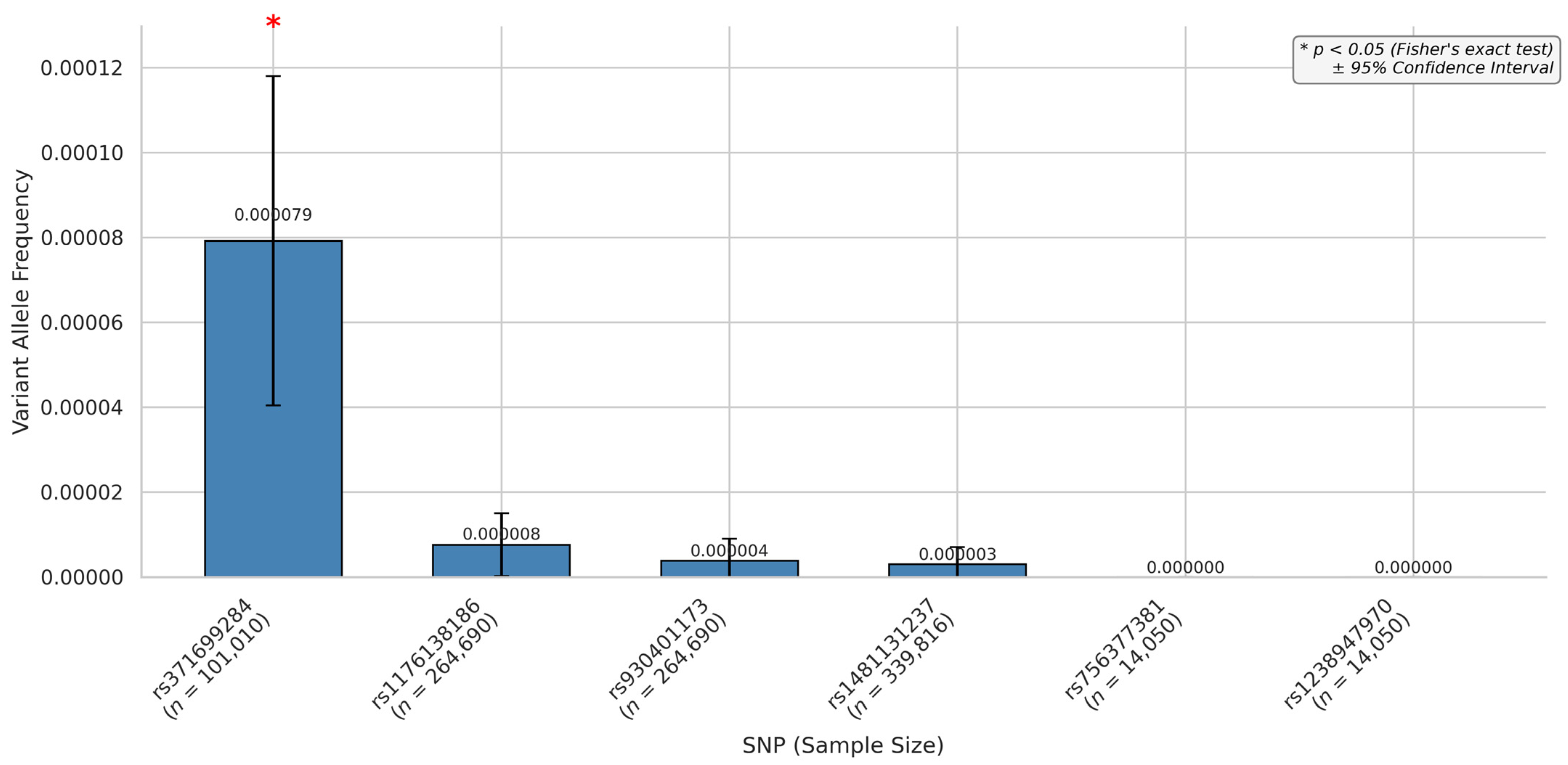Biomedicines 13 01192 g004