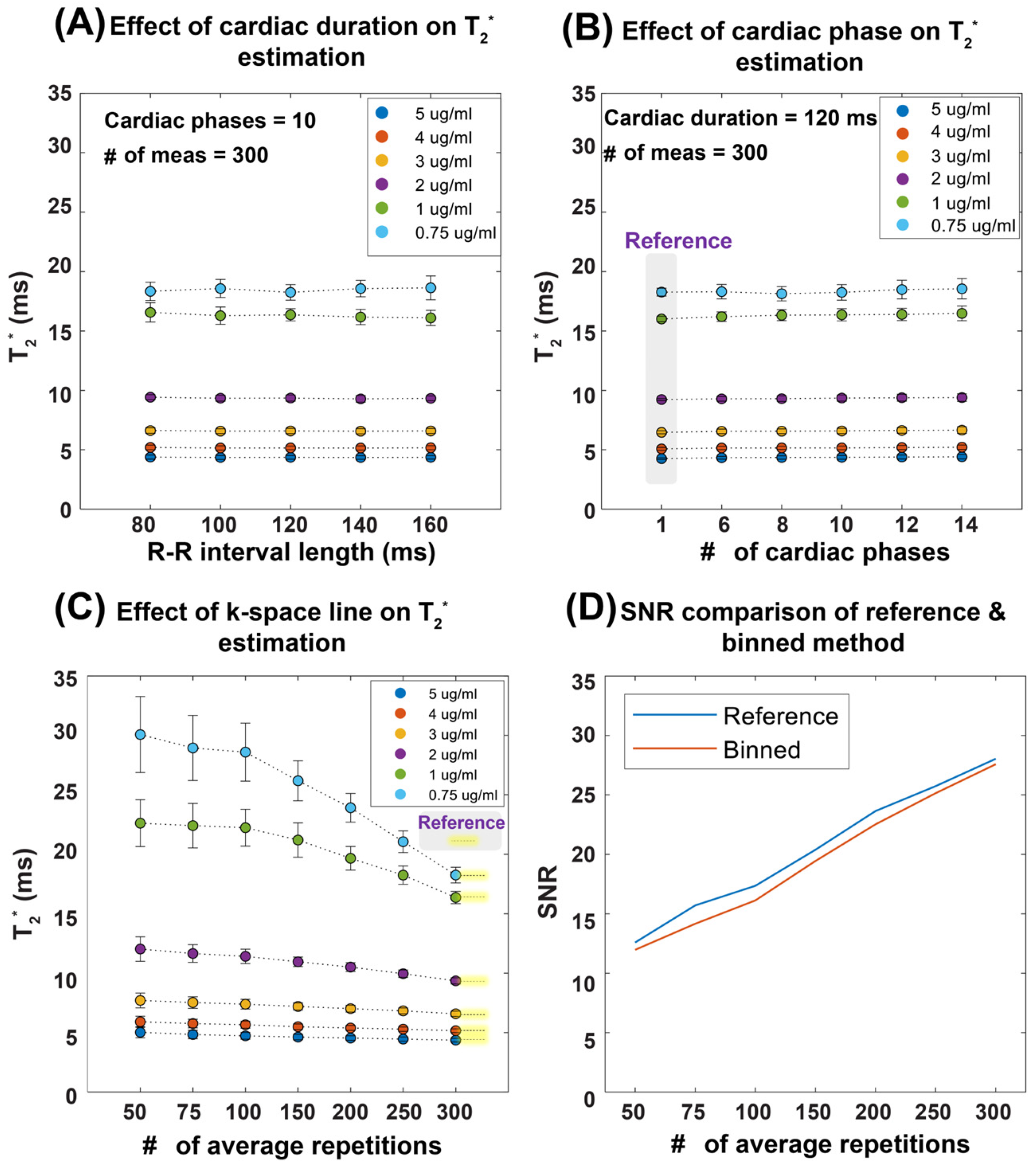 Biomedicines 13 01193 g002