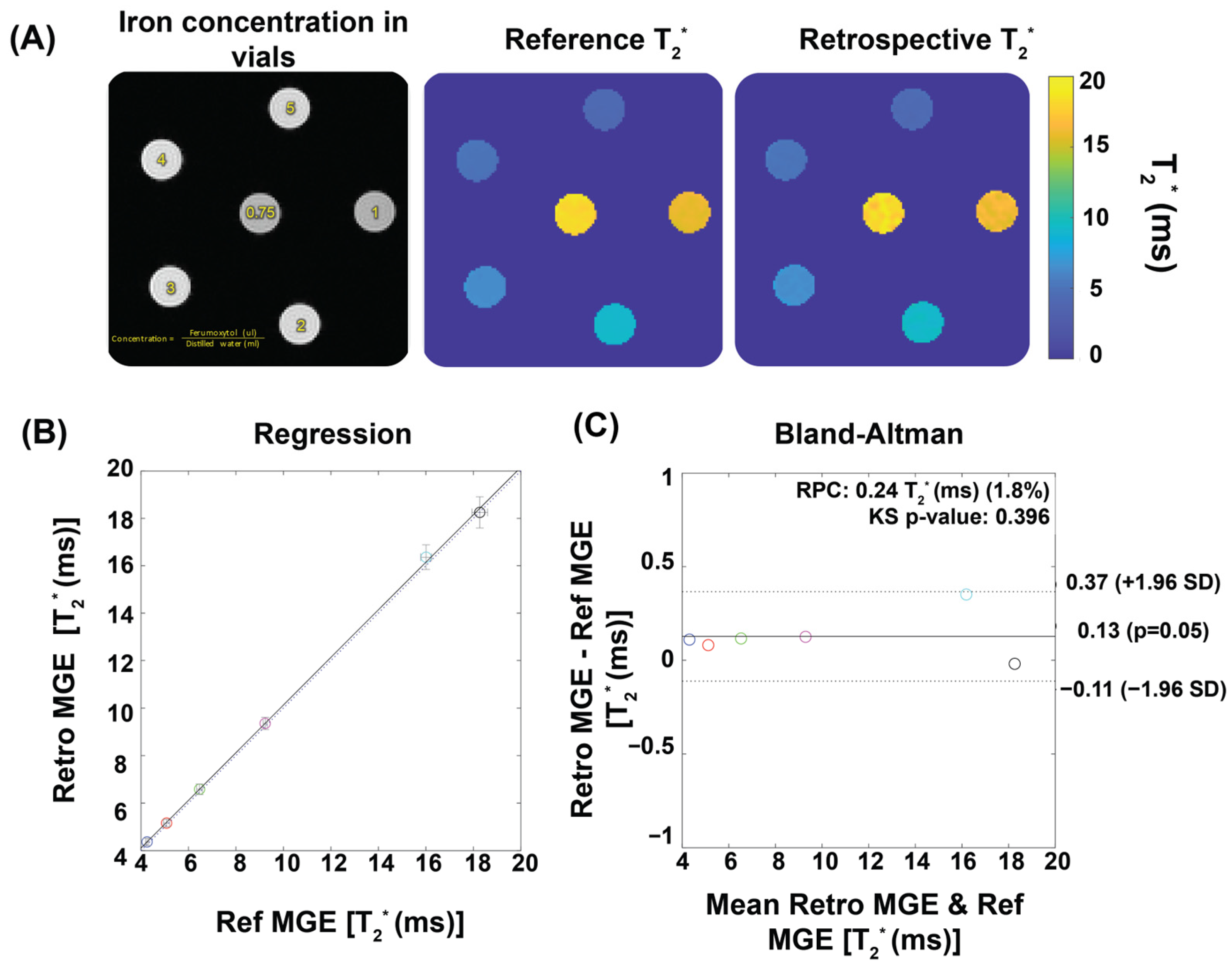 Biomedicines 13 01193 g003