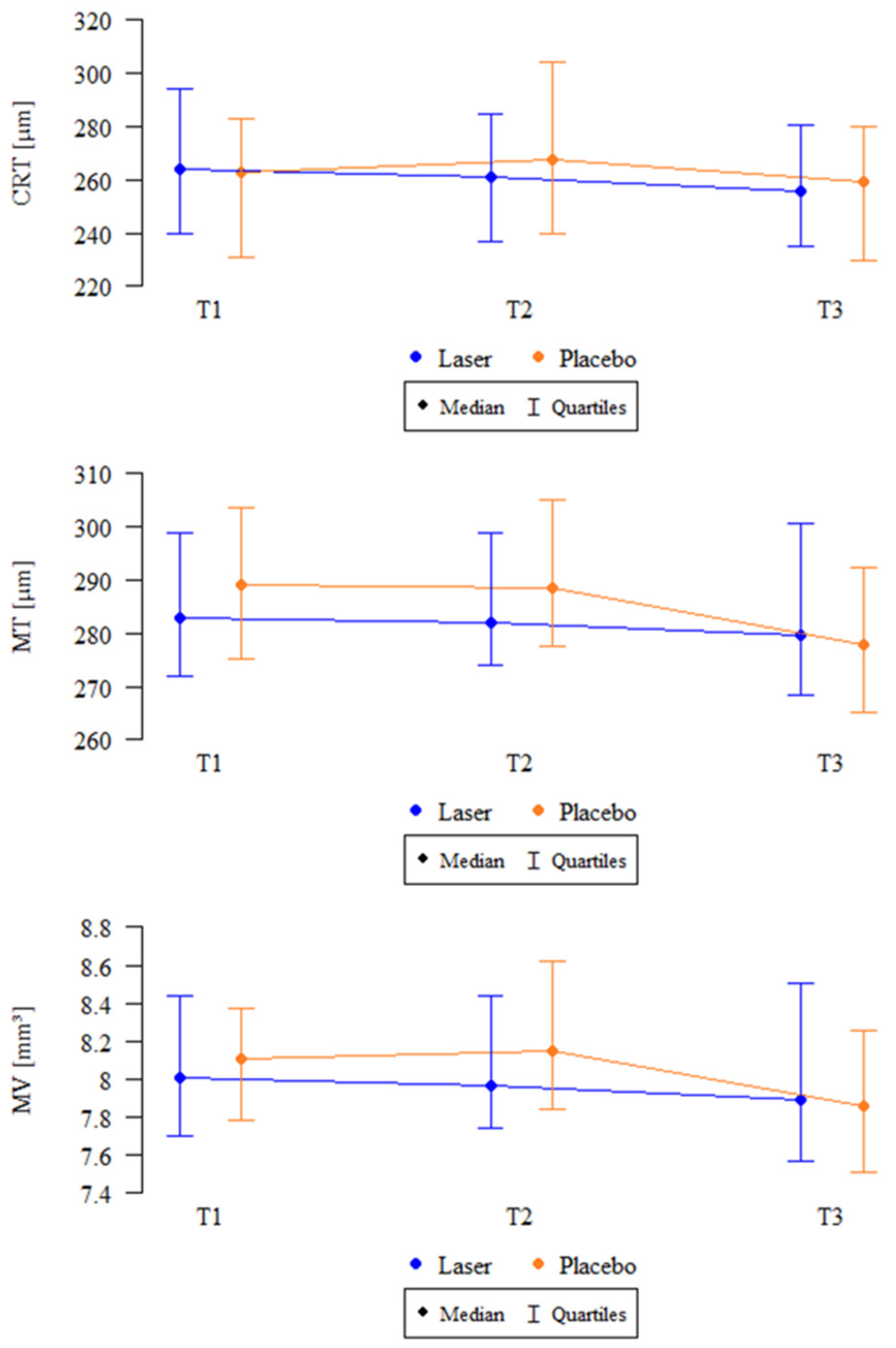 Biomedicines 13 01194 g004