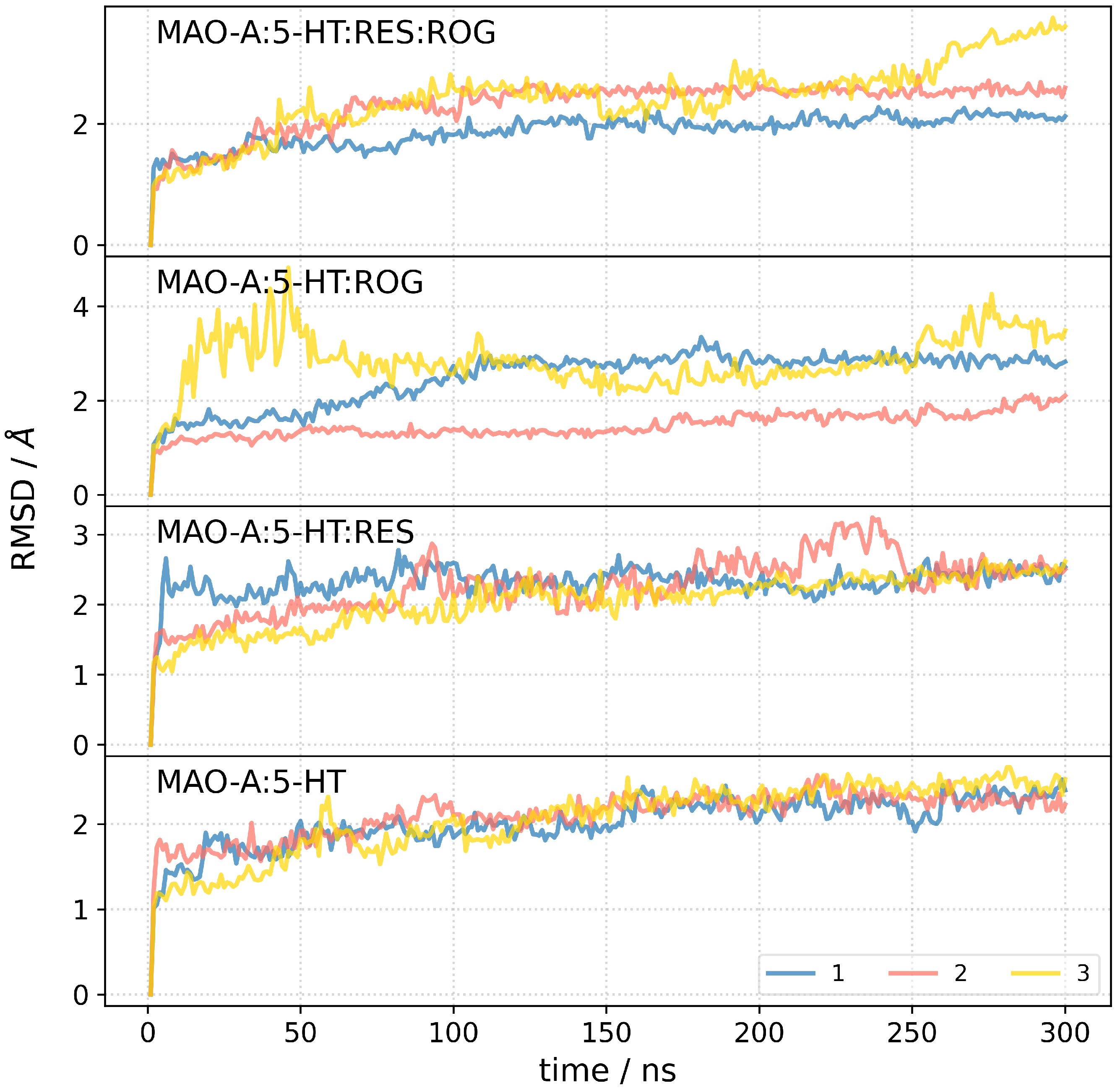 Biomedicines 13 01196 g006