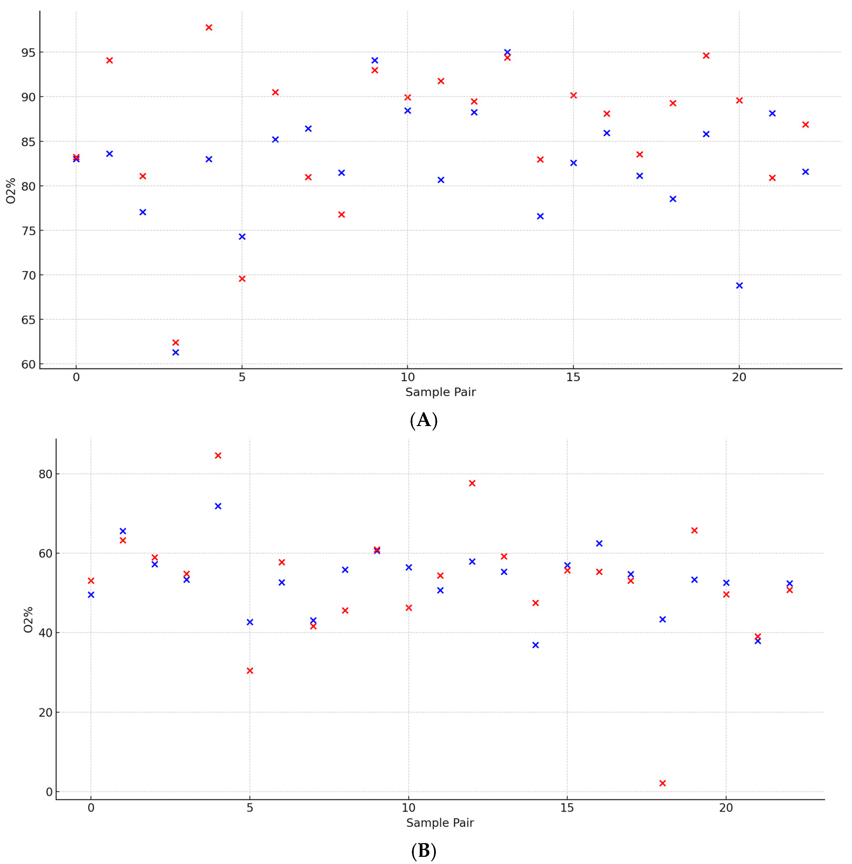 Biomedicines 13 01201 g004 Biomedicines 13 01201 g004