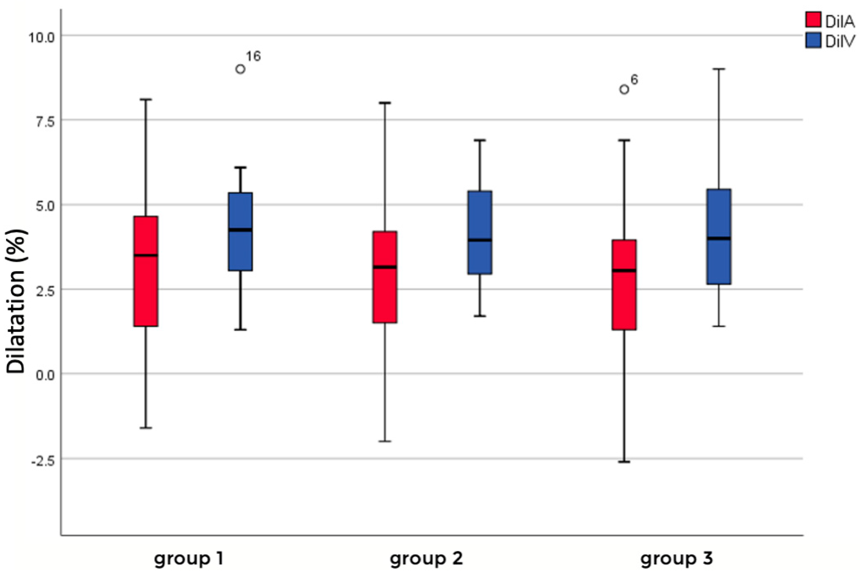 Biomedicines 13 01201 g006 Biomedicines 13 01201 g006