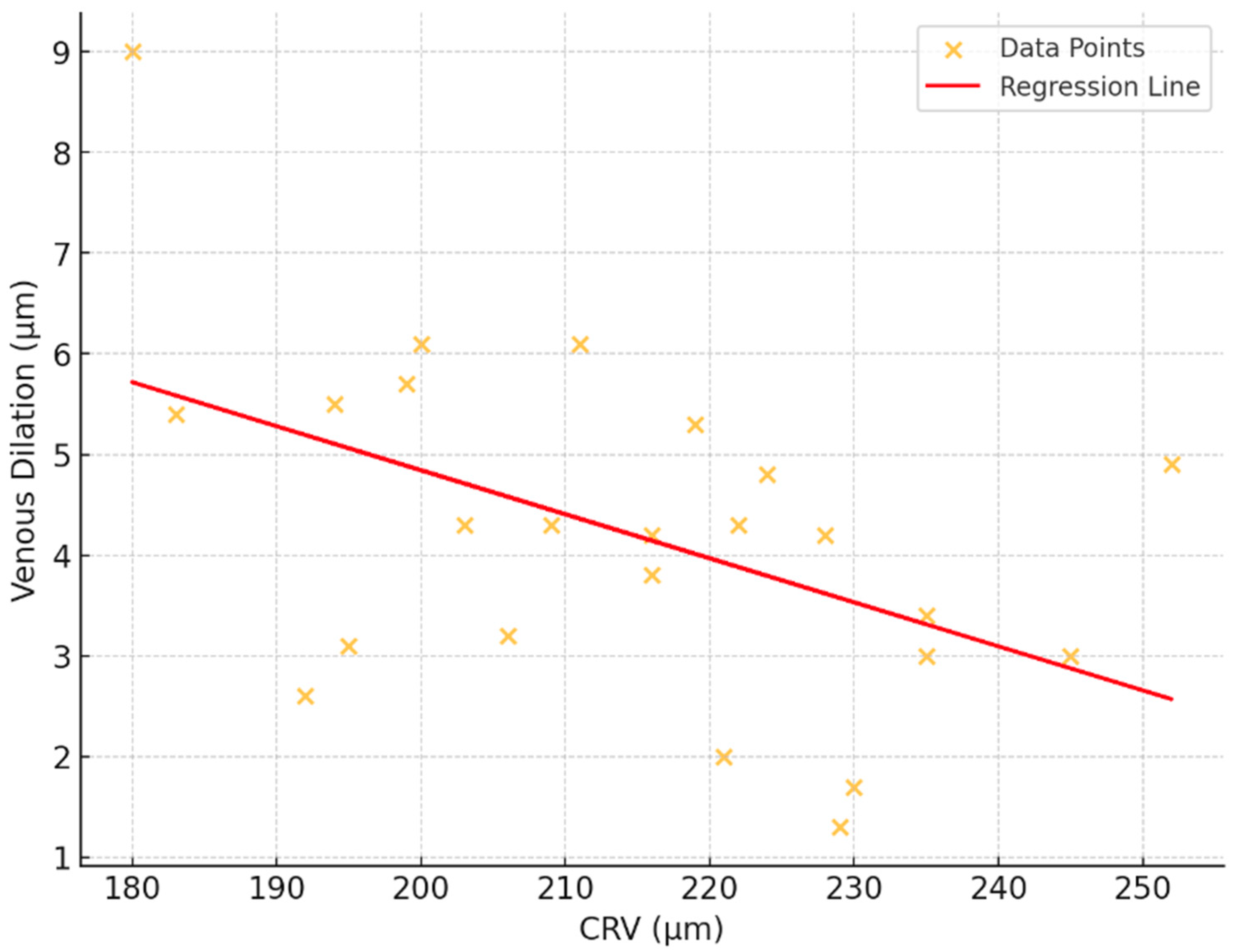 Biomedicines 13 01201 g007 Biomedicines 13 01201 g007