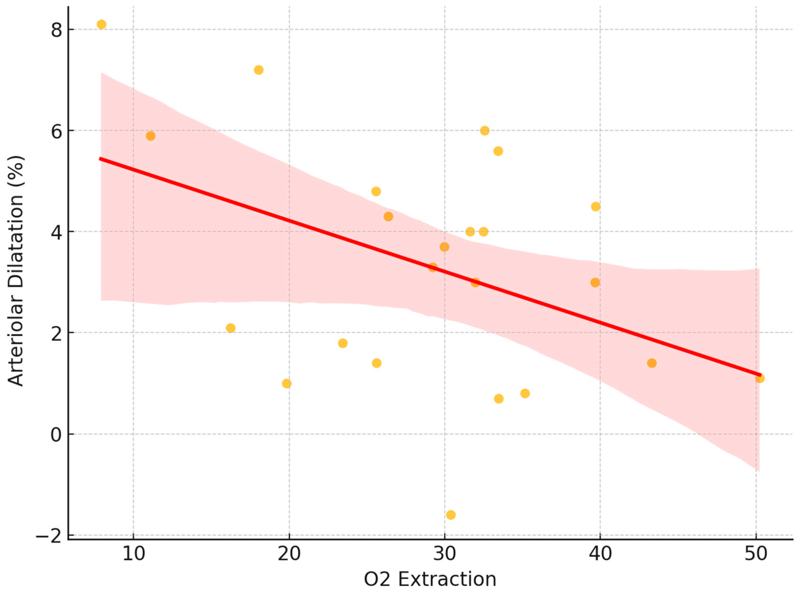 Biomedicines 13 01201 g008 Biomedicines 13 01201 g008