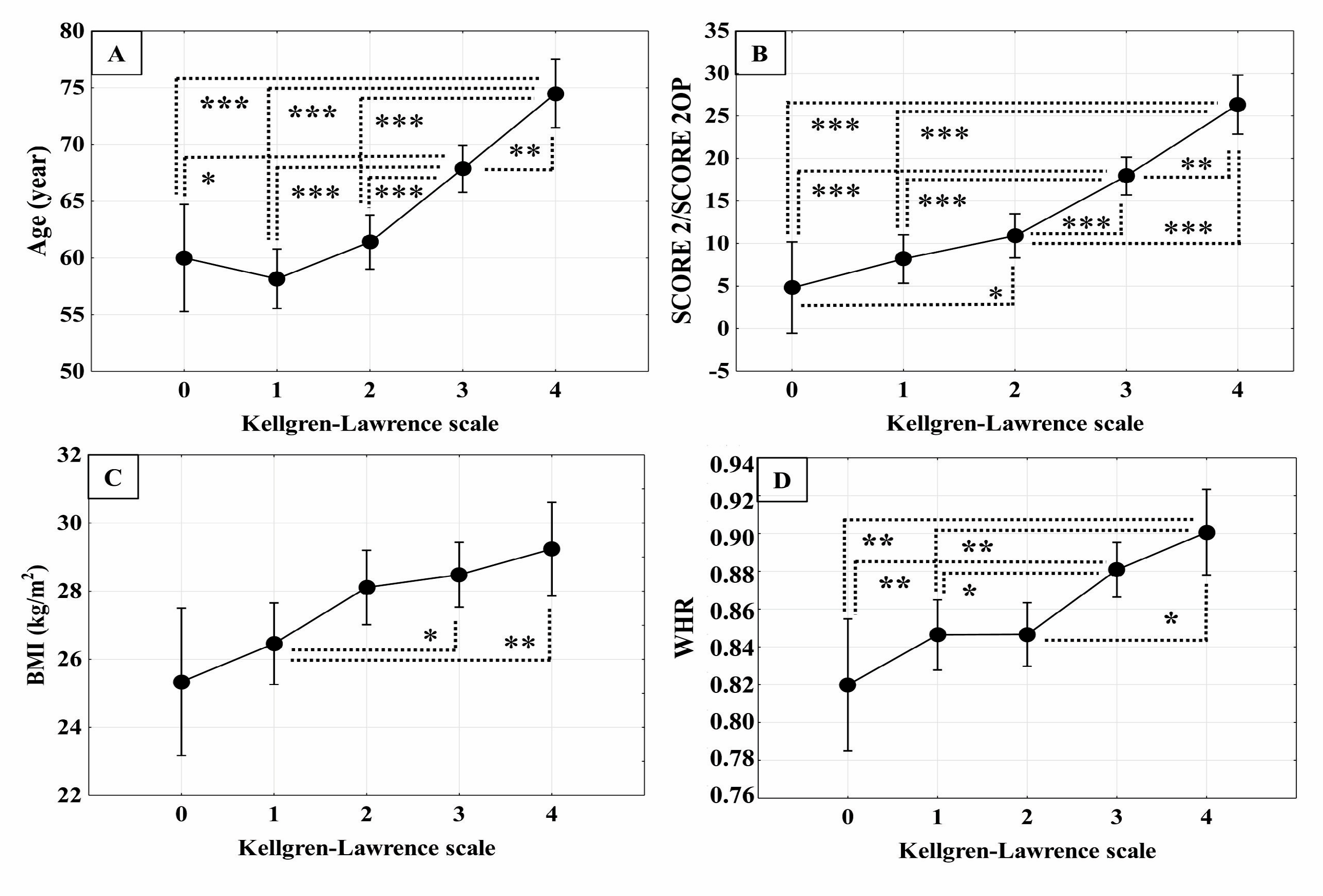 Biomedicines 13 01208 g002