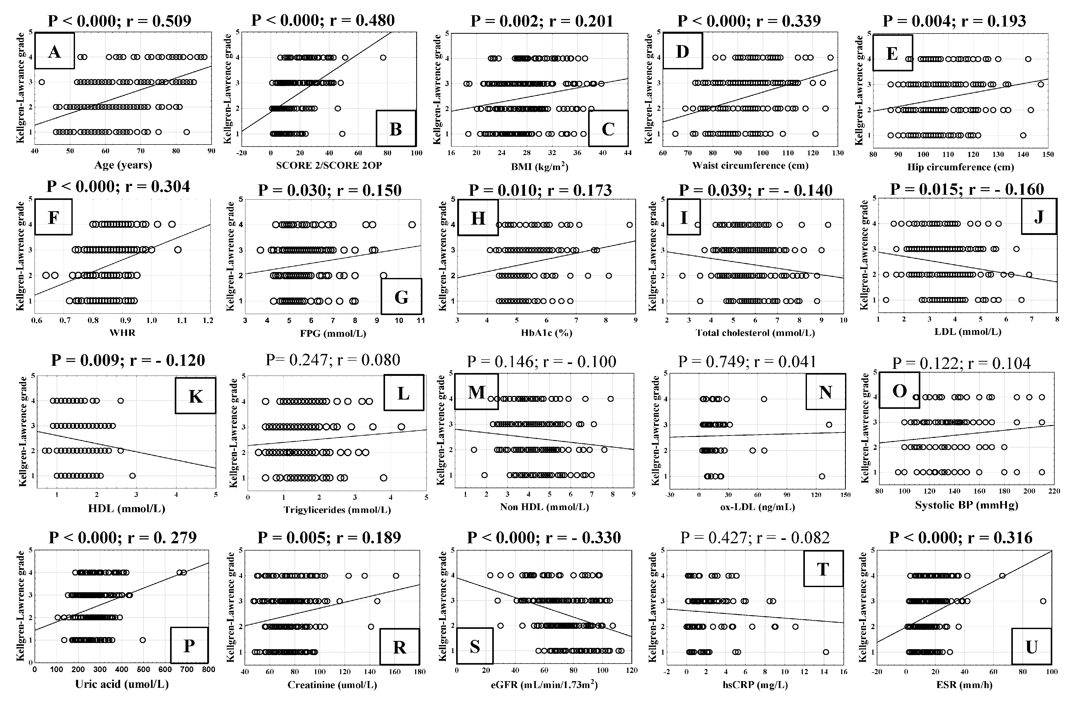 Biomedicines 13 01208 g004