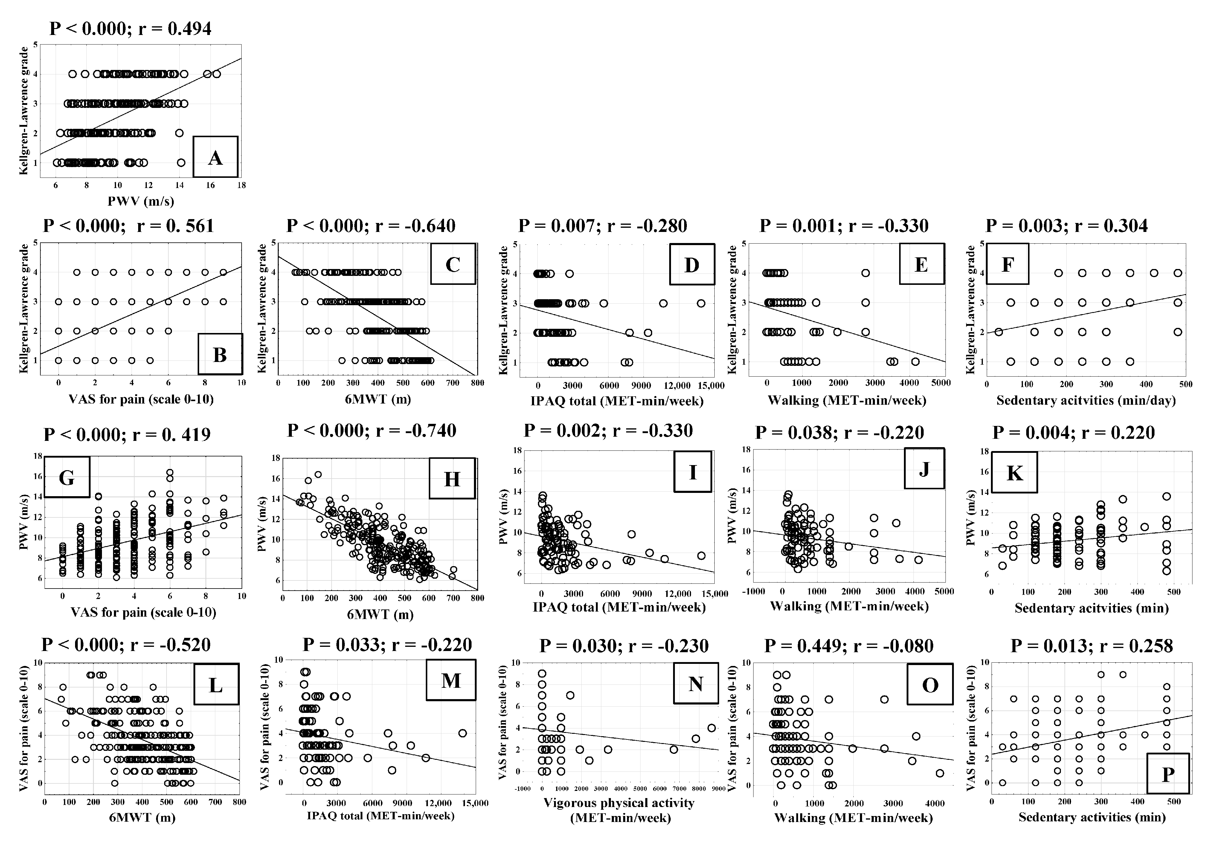 Biomedicines 13 01208 g006