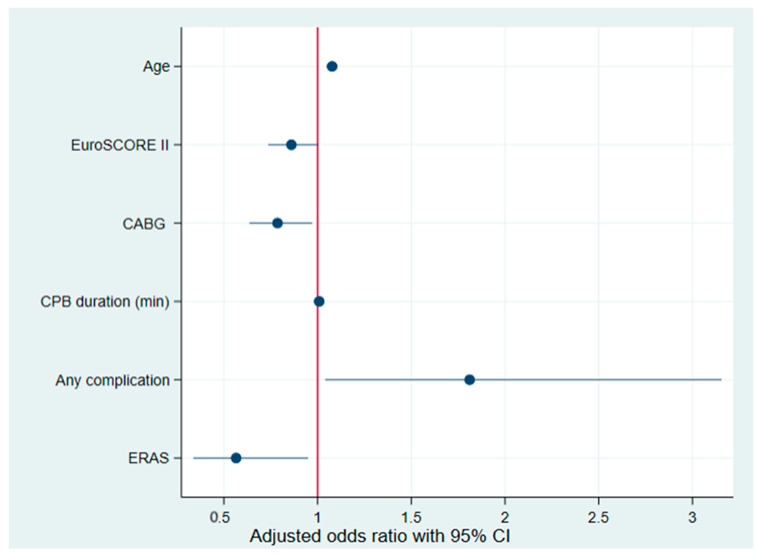 Biomedicines 13 01212 g002