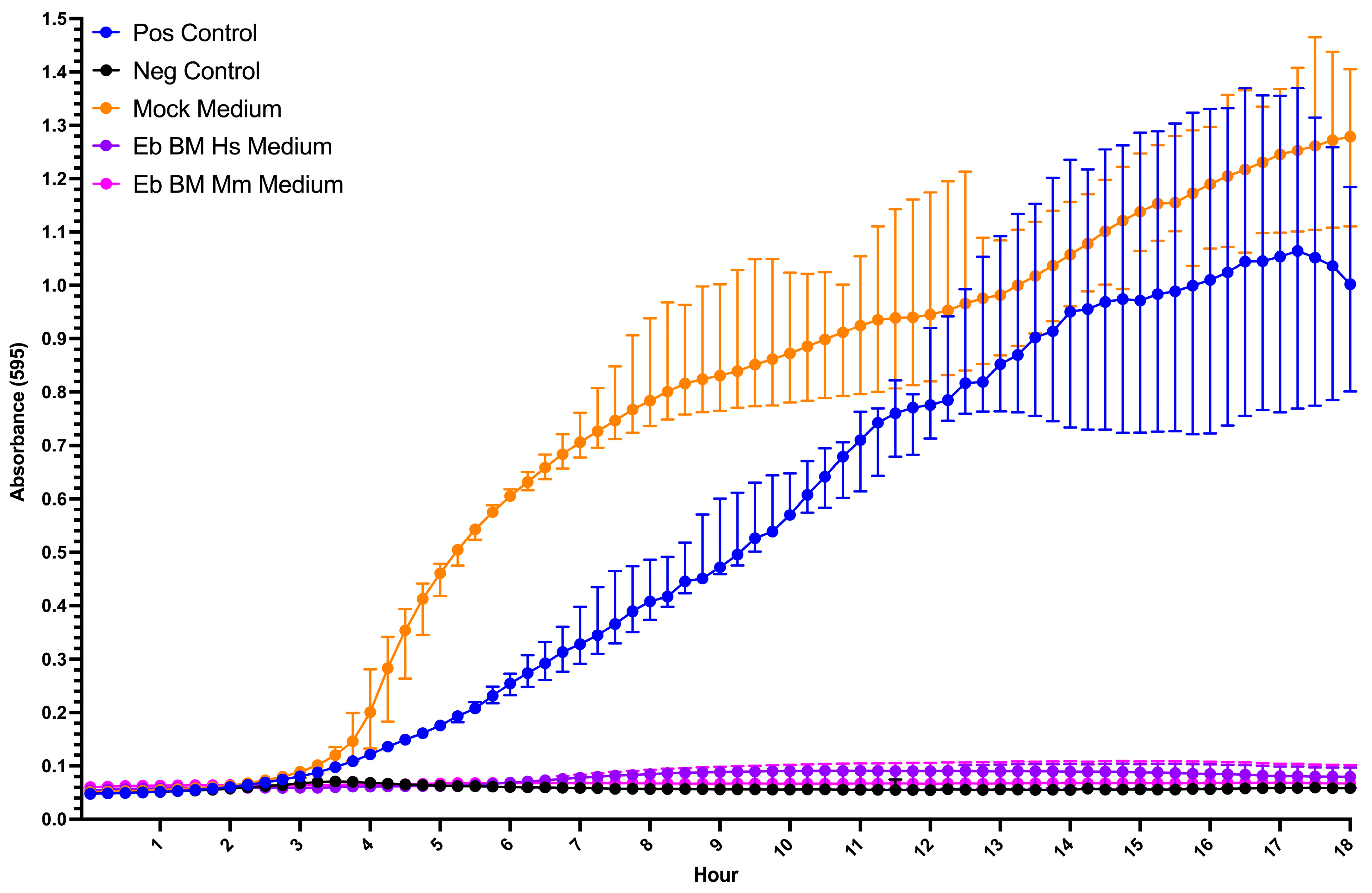 Biomedicines 13 01218 g006 Biomedicines 13 01218 g006