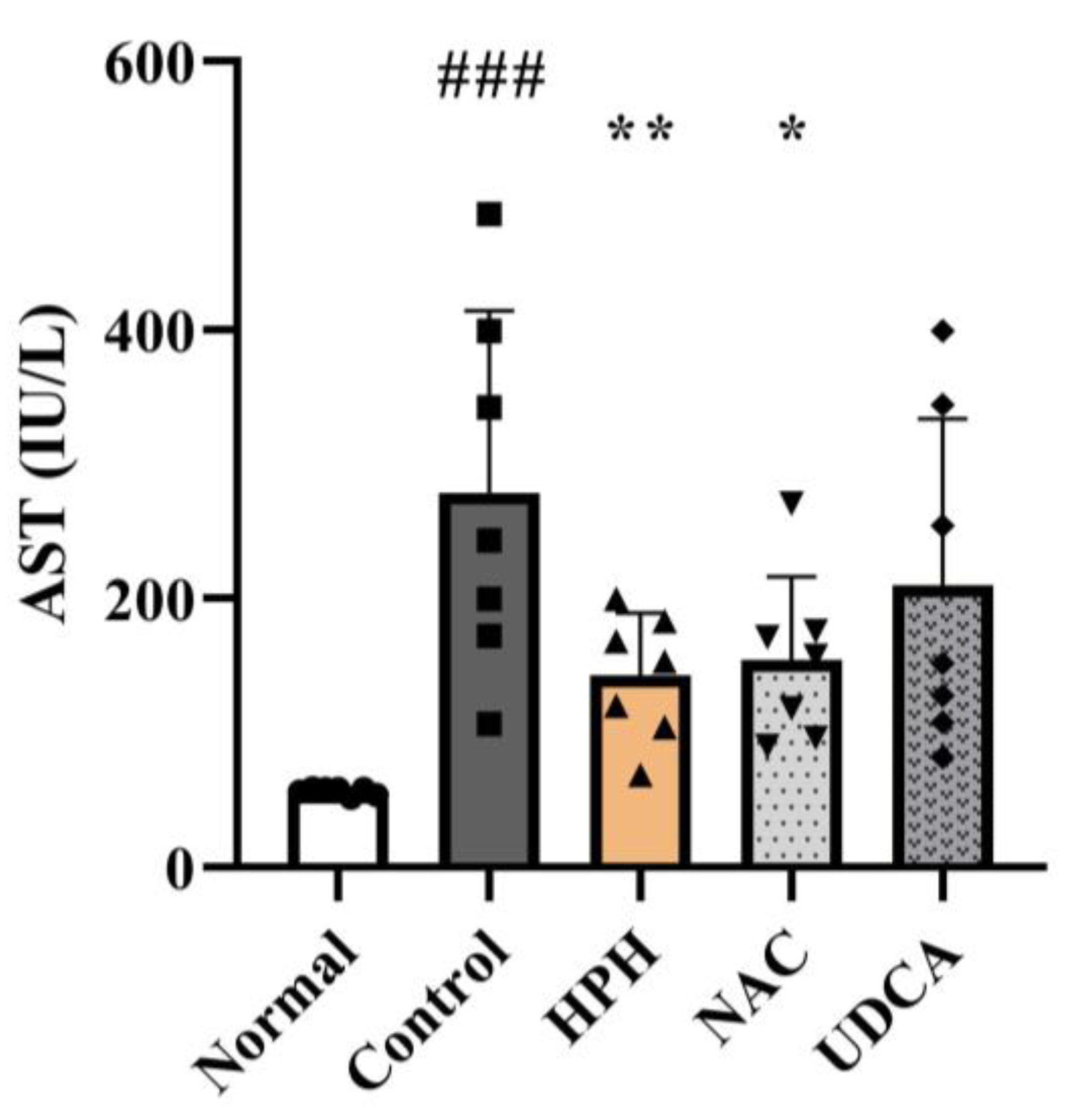 Biomedicines 13 01219 g003
