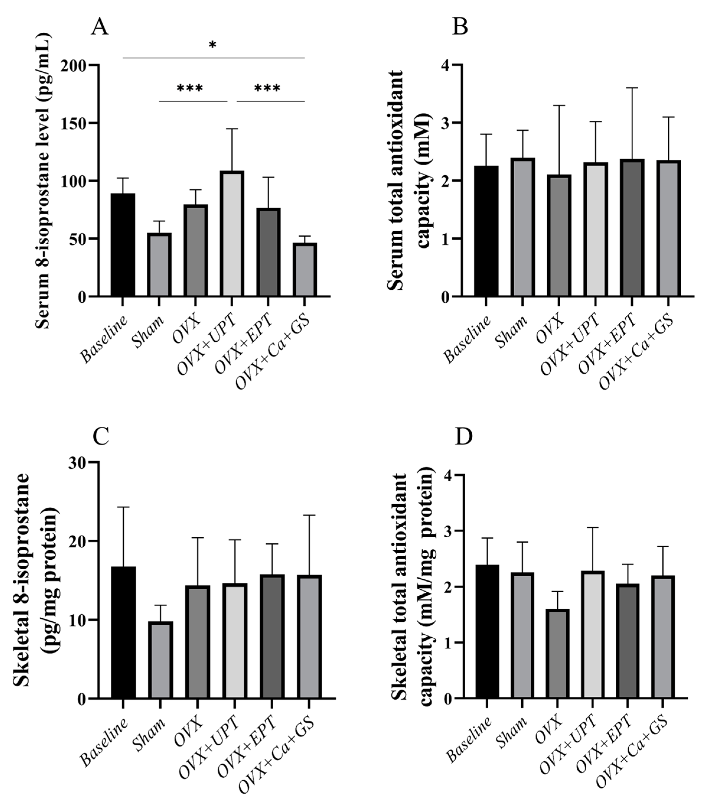 Biomedicines 13 01220 g004