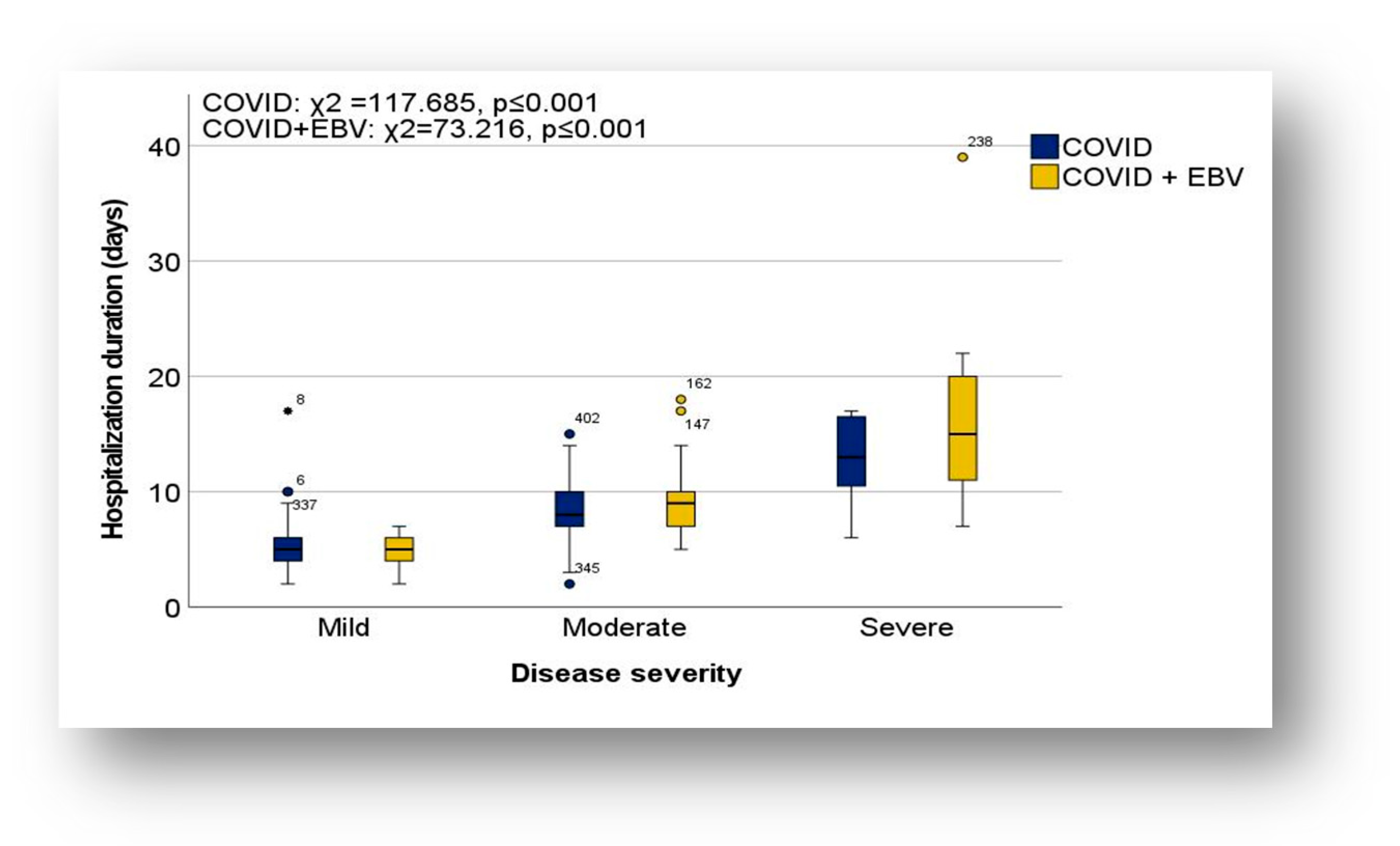 Biomedicines 13 01233 g004
