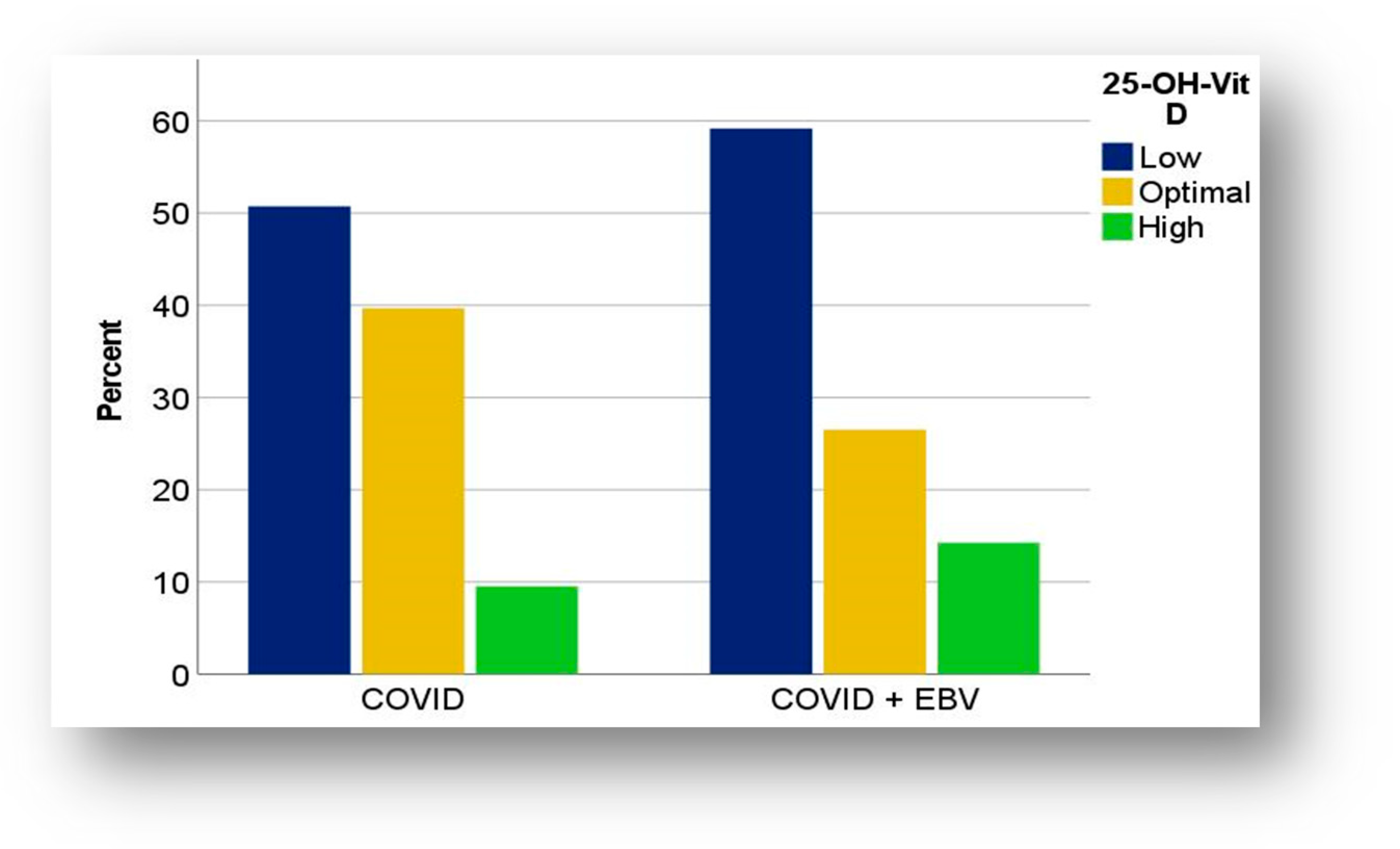 Biomedicines 13 01233 g006