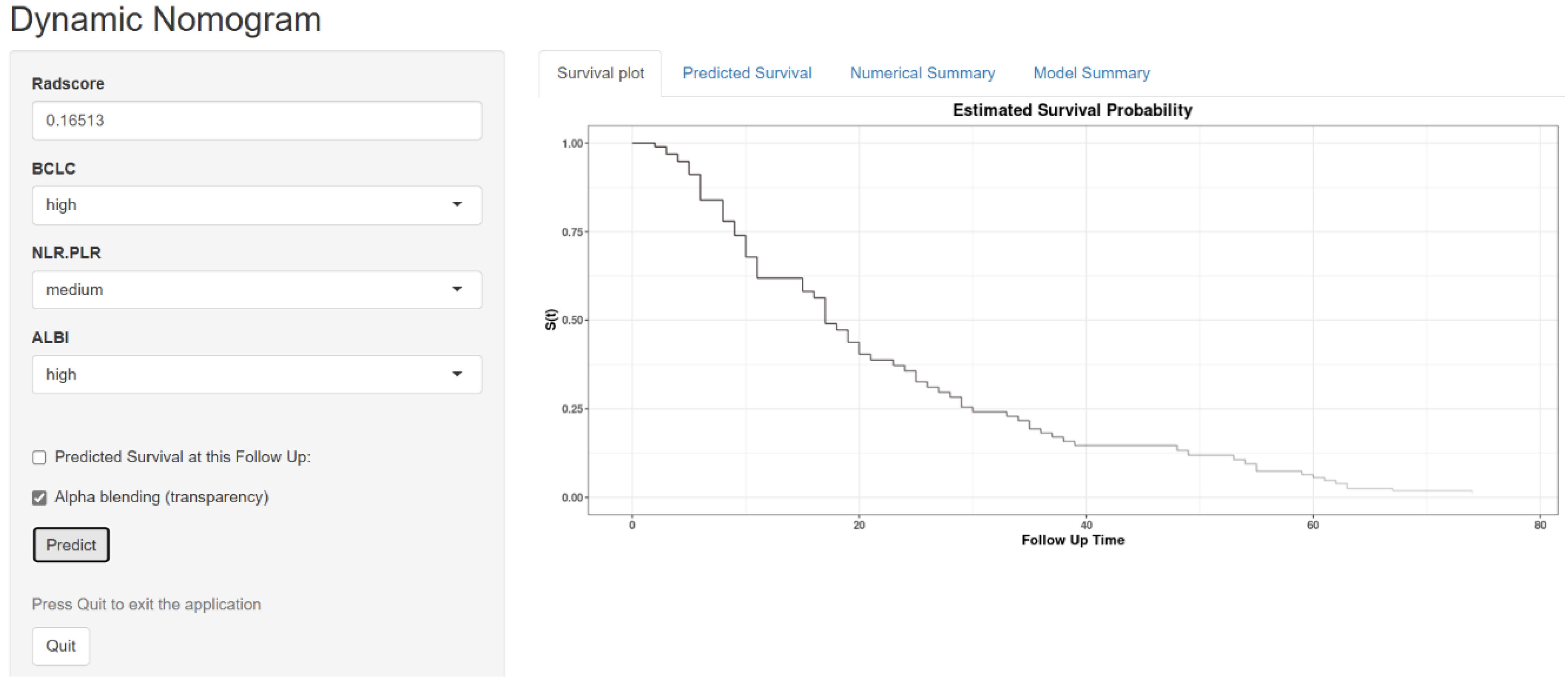 Biomedicines 13 01237 g005