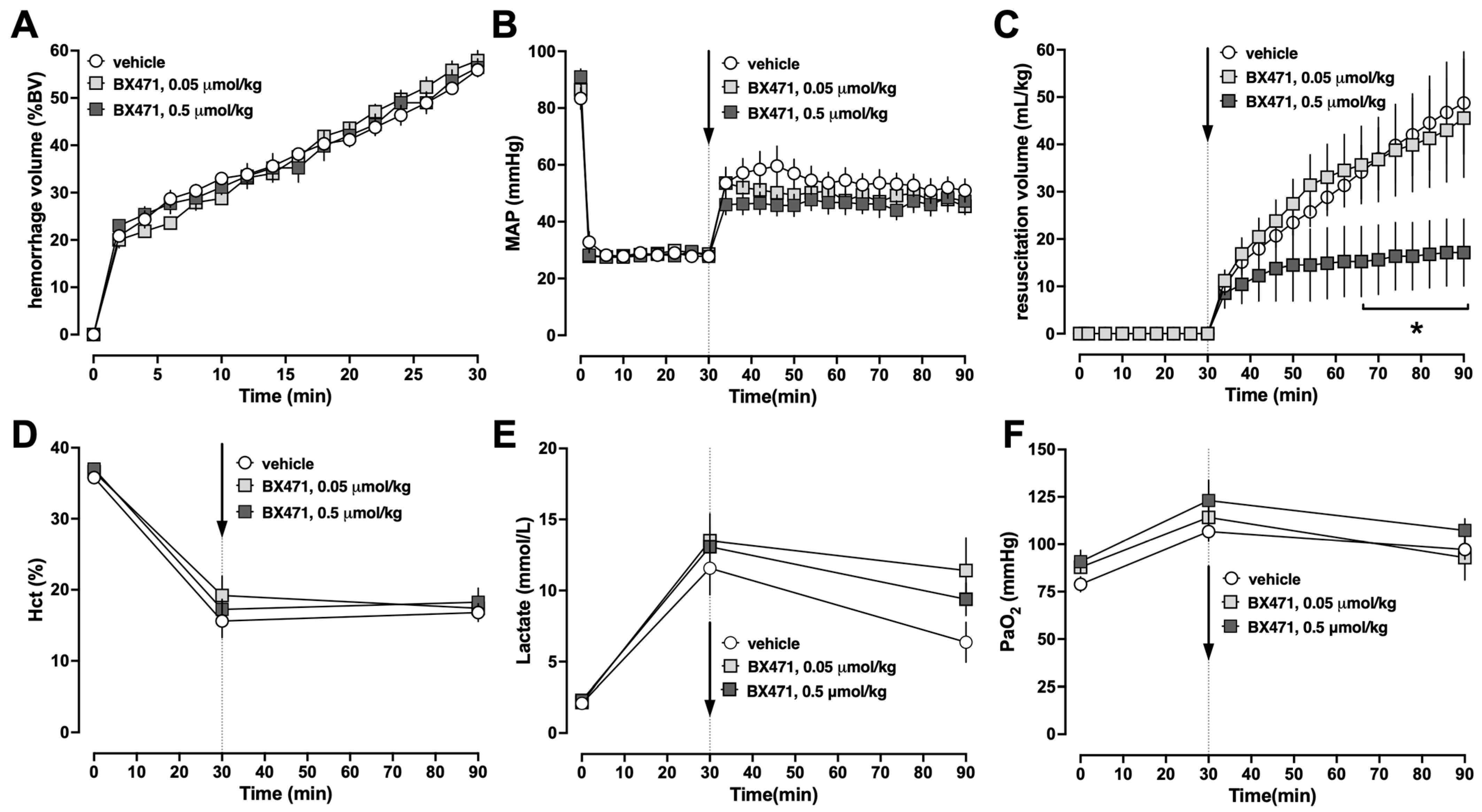 Biomedicines 13 01241 g001