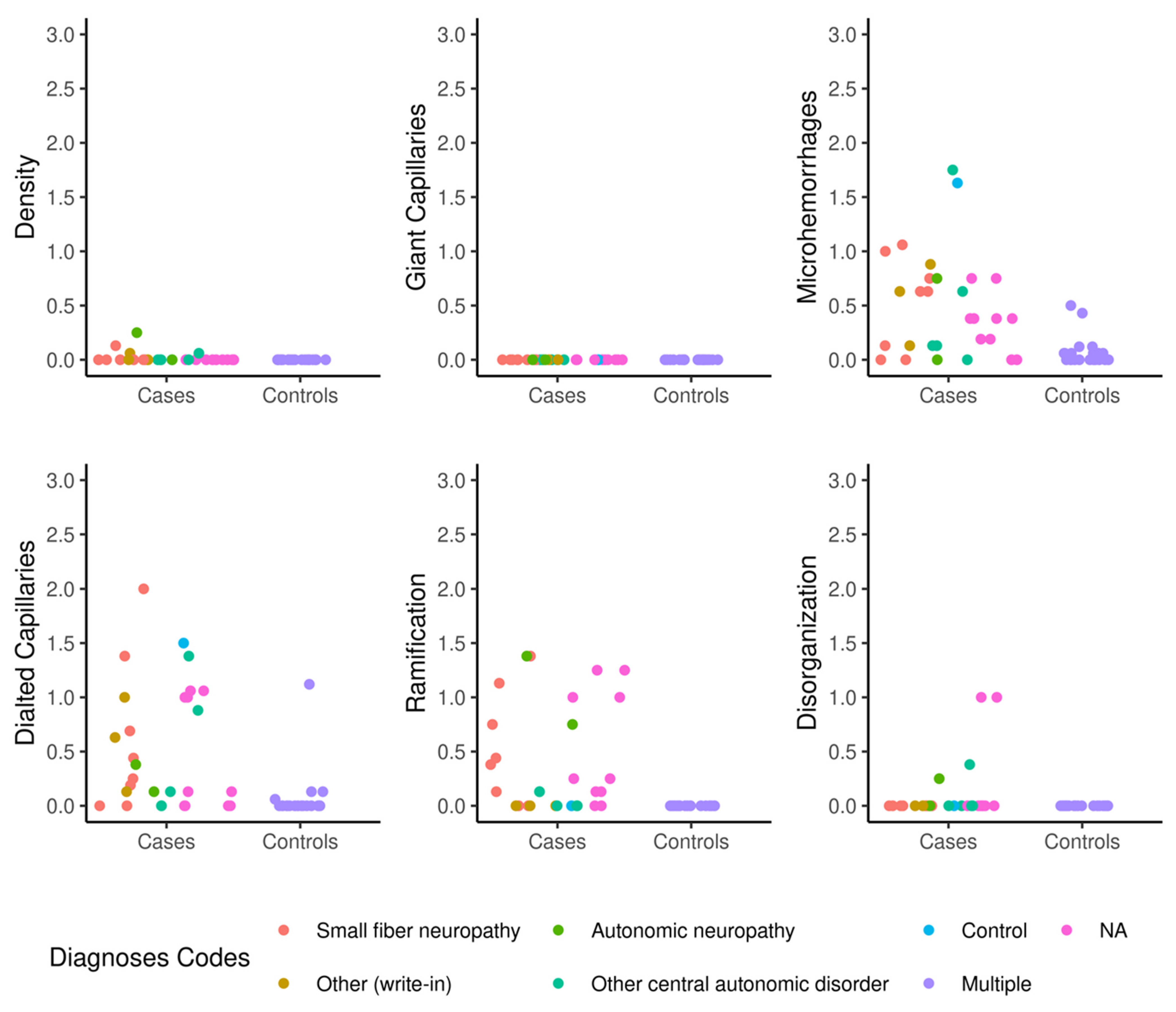 Biomedicines 13 01242 g001a